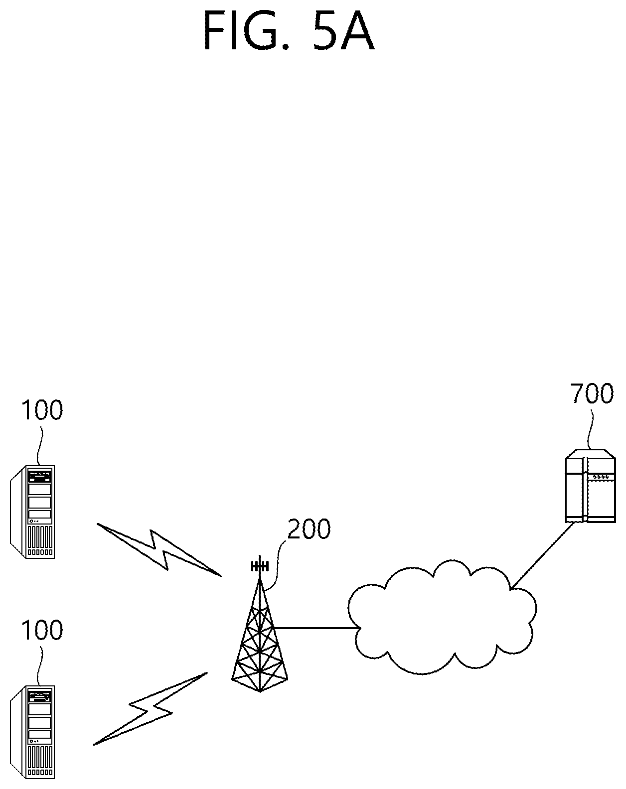 Patent US11818685 Figure 5 – Performing discontinuous reception (DRX) operation based on downlink control information (DCI)