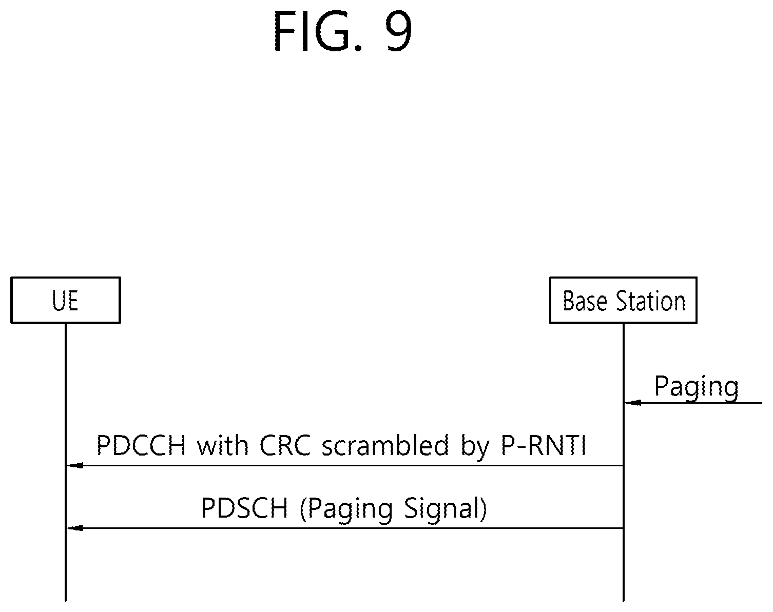 Patent US11818685 Figure 12 – Performing discontinuous reception (DRX) operation based on downlink control information (DCI)