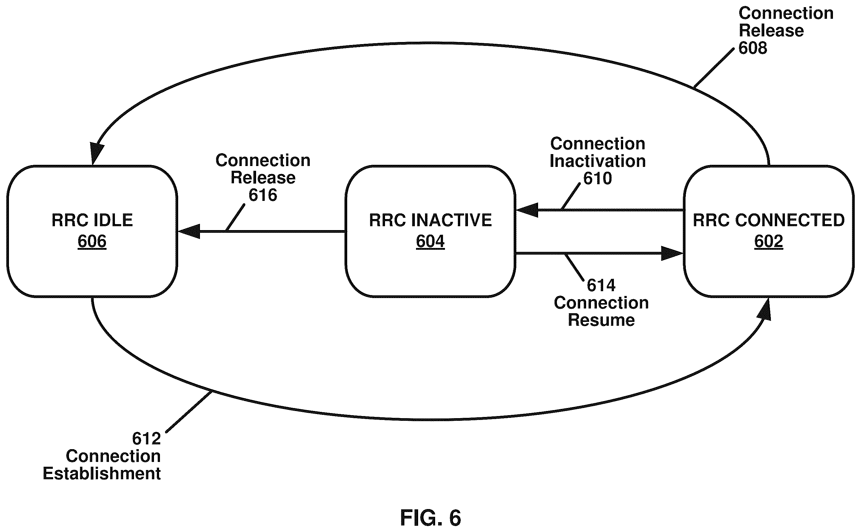 Patent US11818686 Figure 6 – Power saving for paging message reception