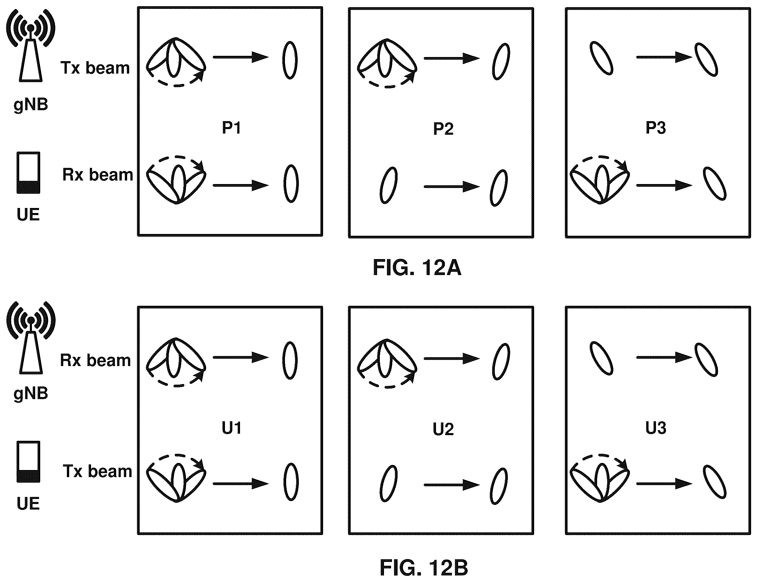 Patent US11818686 Figure 12 – Power saving for paging message reception