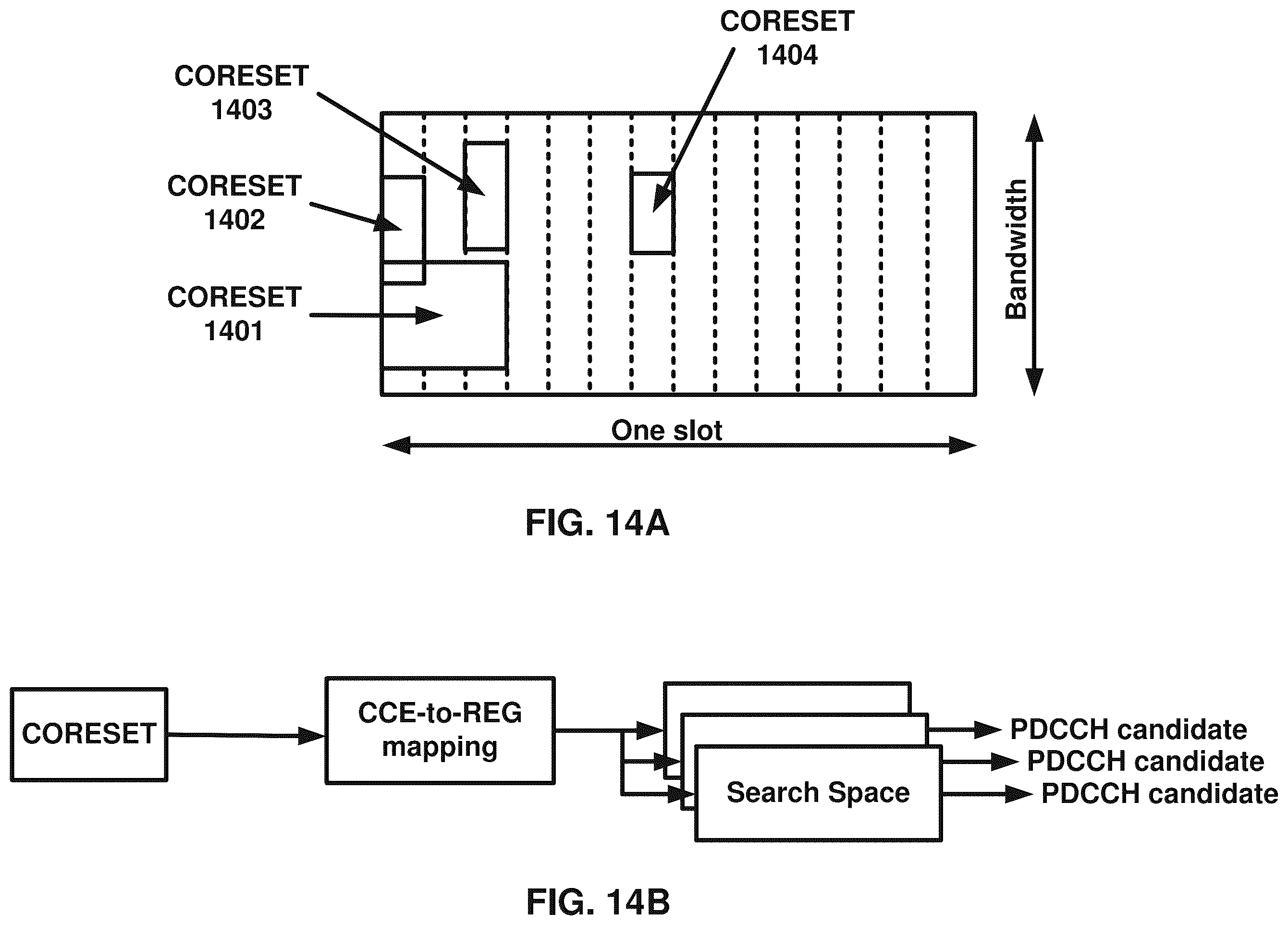 Patent US11818686 Figure 14 – Power saving for paging message reception