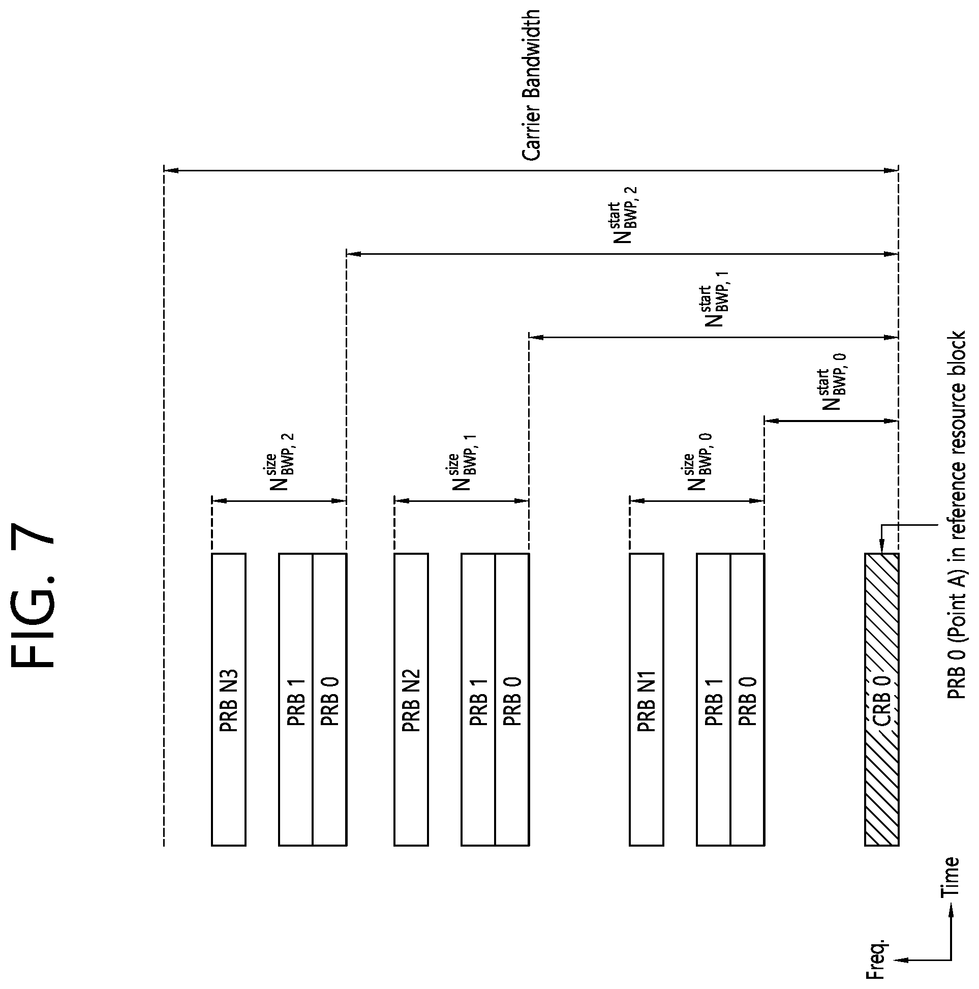 Patent US11818687 Figure 7 – Method and apparatus for requesting retransmission resource in NR V2X