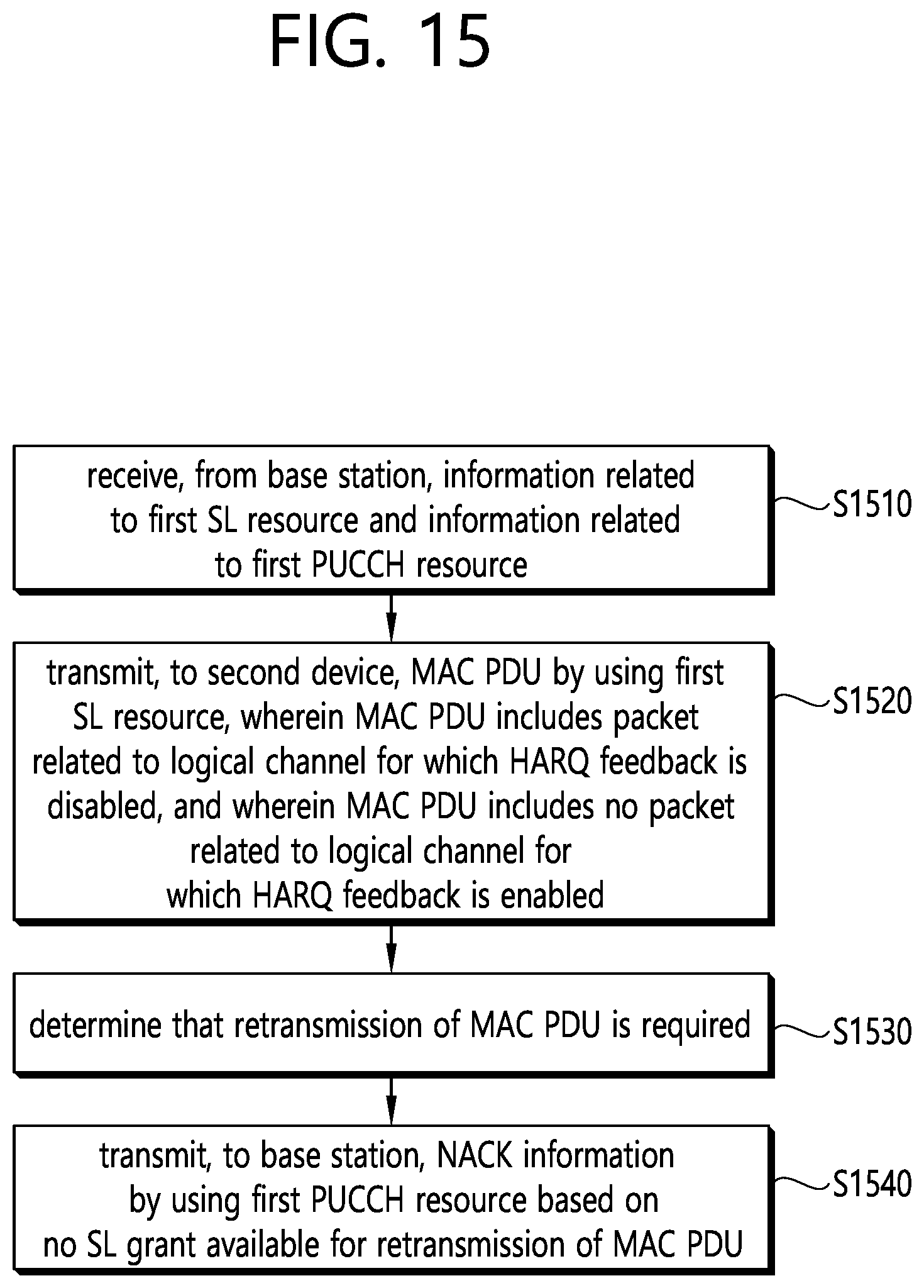 Patent US11818687 Figure 15 – Method and apparatus for requesting retransmission resource in NR V2X