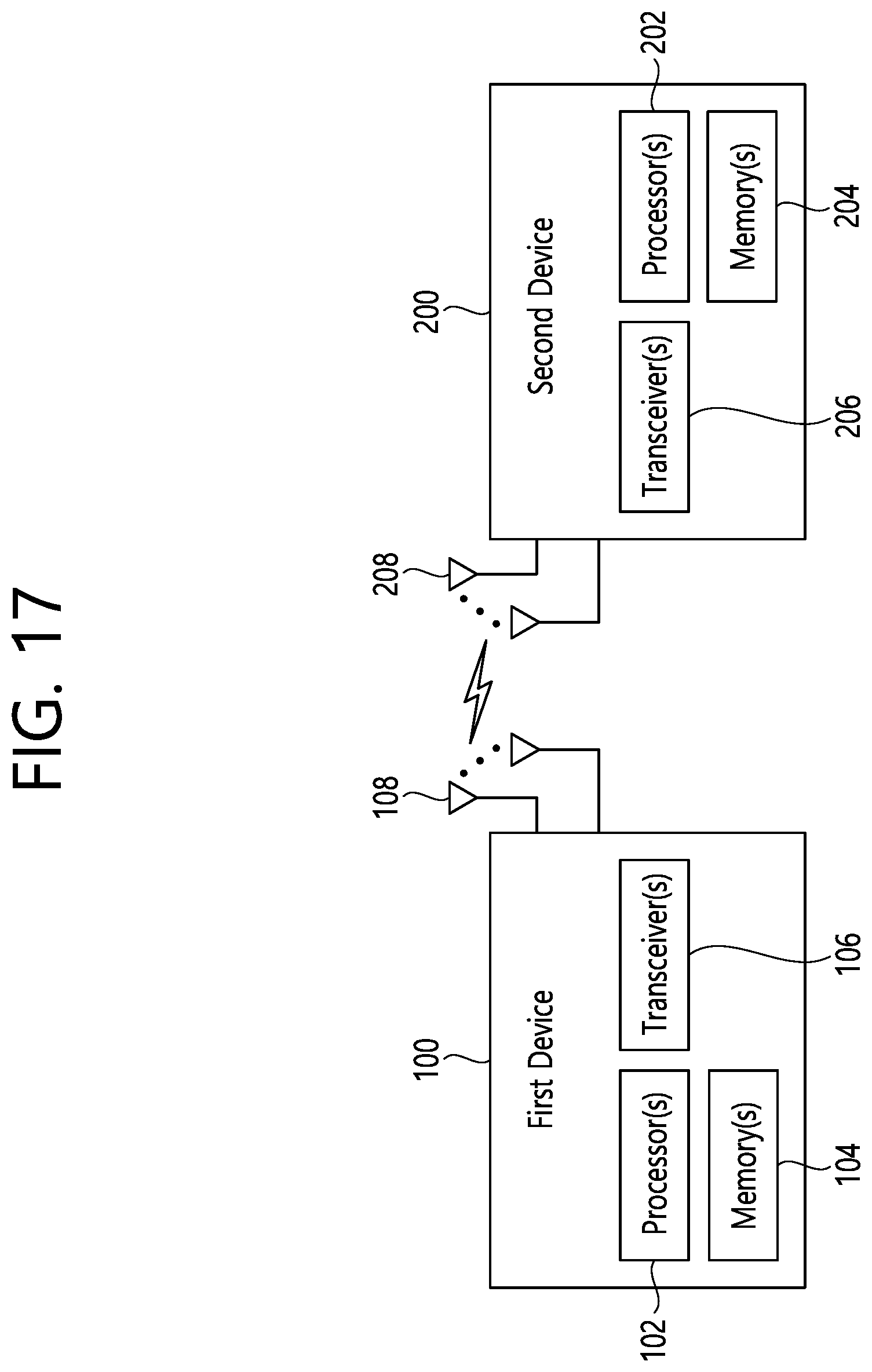 Patent US11818687 Figure 17 – Method and apparatus for requesting retransmission resource in NR V2X