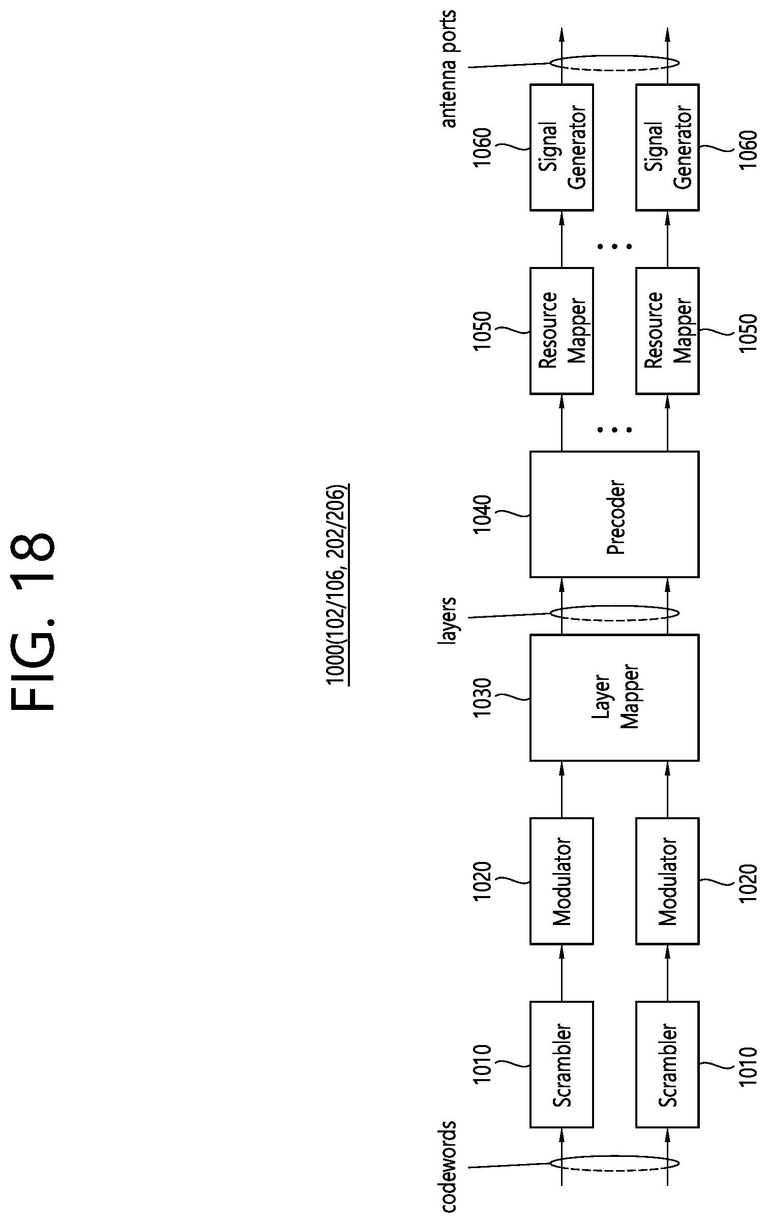 Patent US11818687 Figure 18 – Method and apparatus for requesting retransmission resource in NR V2X