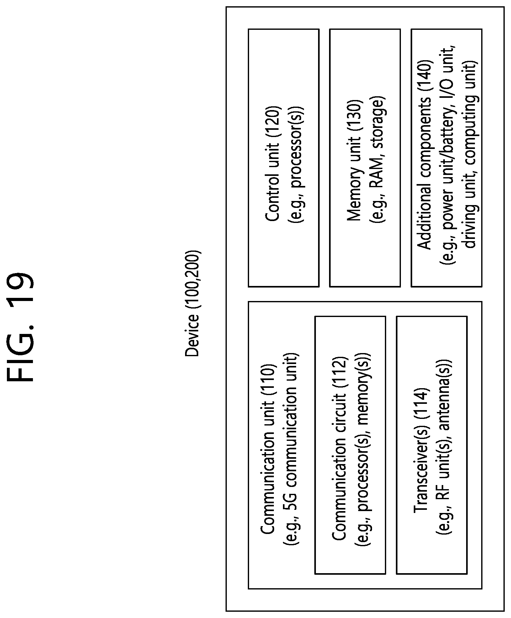 Patent US11818687 Figure 19 – Method and apparatus for requesting retransmission resource in NR V2X