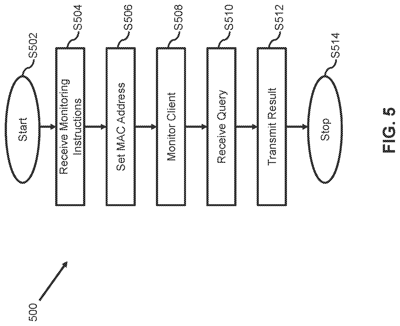 Patent US11818692 Figure 5 – Wi-Fi management frame recorder