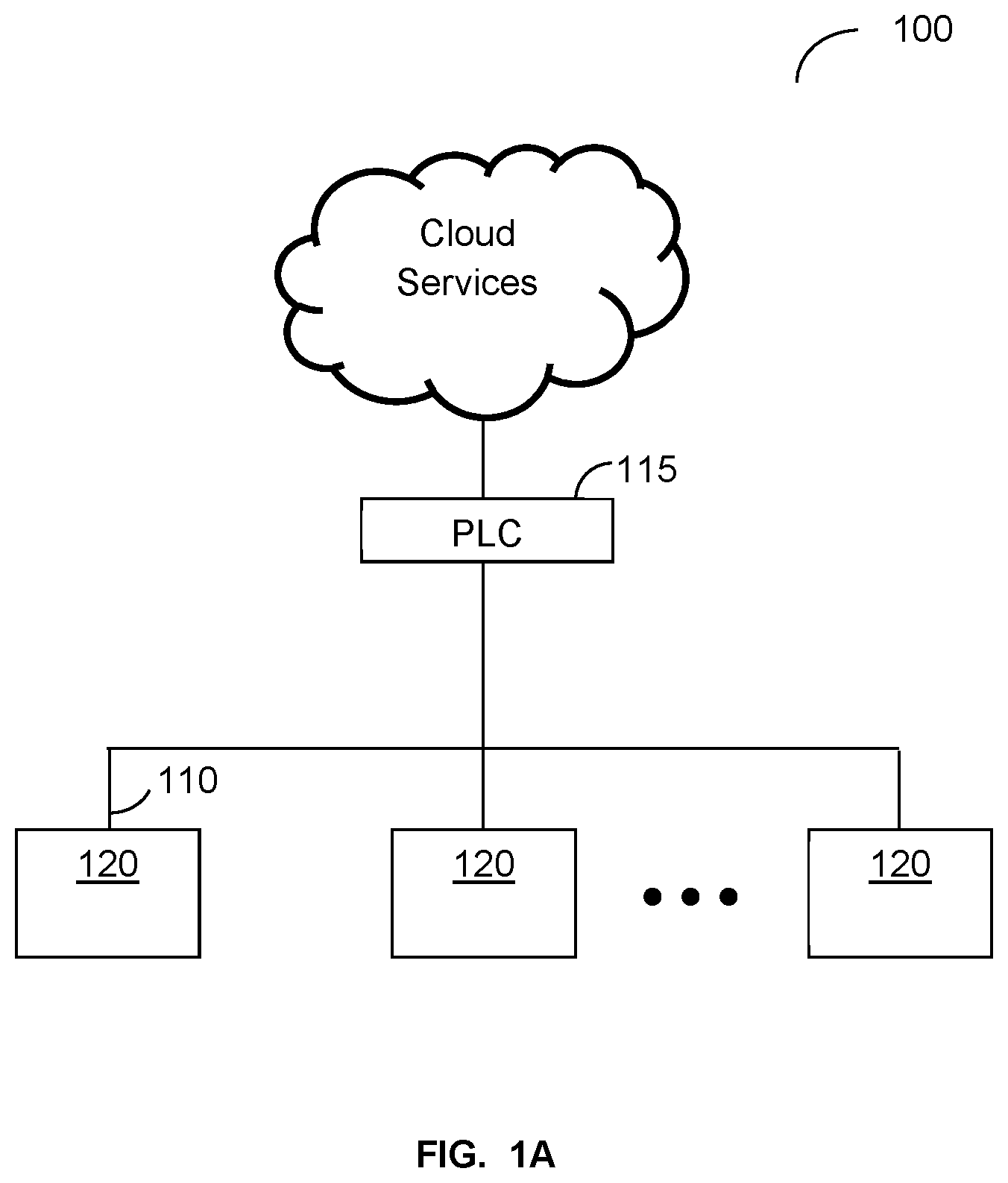 Patent US11818697 — Techniques for efficient operation of a critical mission wireless communication system in confined areas — Figure 1