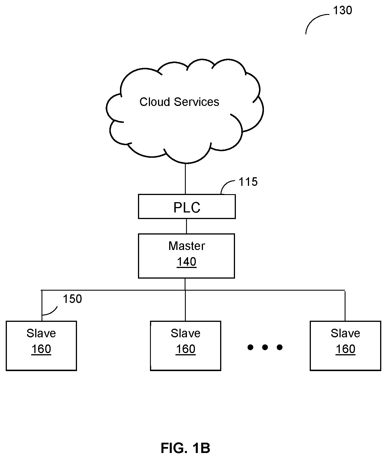 Patent US11818697 Figure 2 – Techniques for efficient operation of a critical mission wireless communication system in confined areas