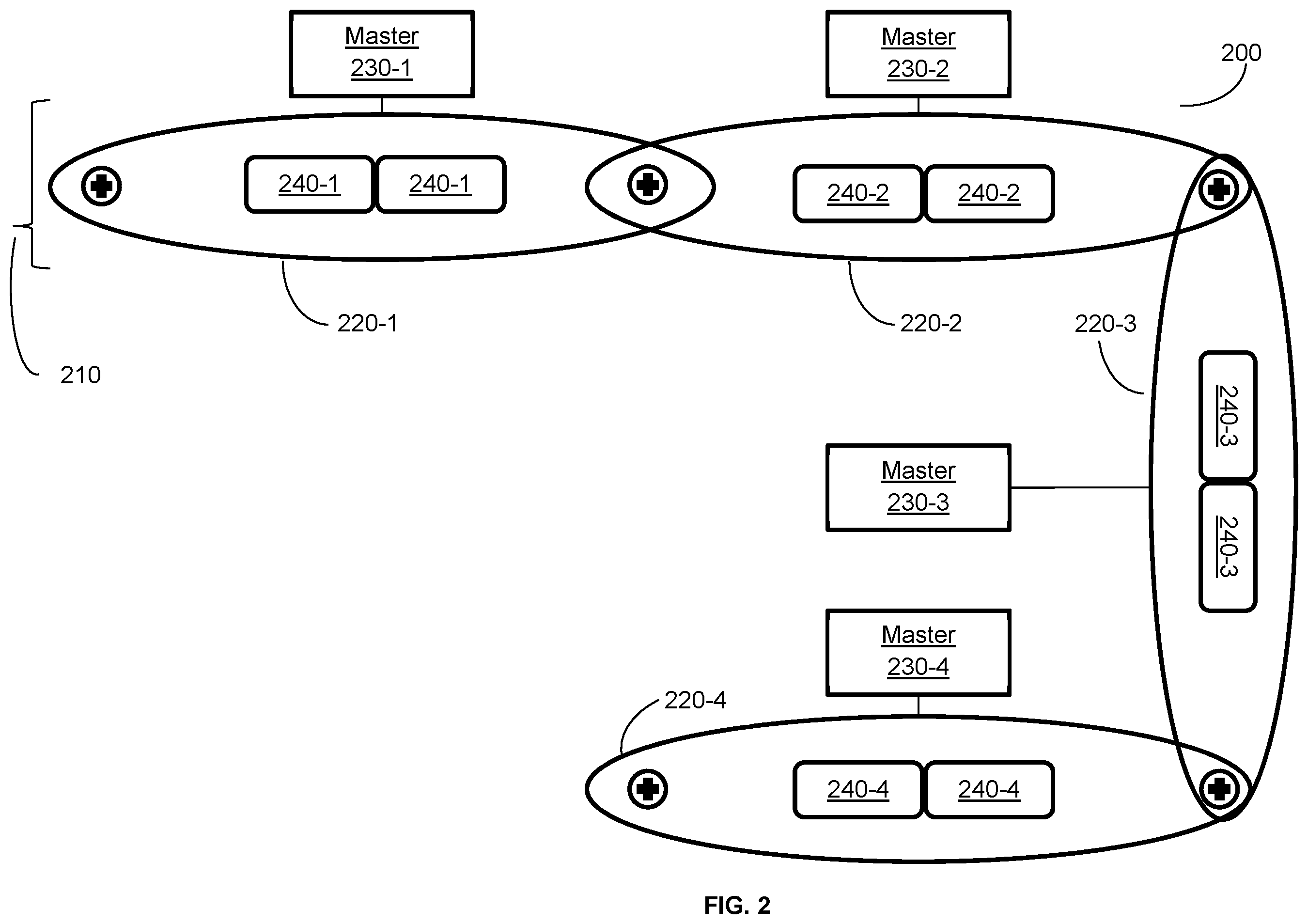 Patent US11818697 Figure 3 – Techniques for efficient operation of a critical mission wireless communication system in confined areas