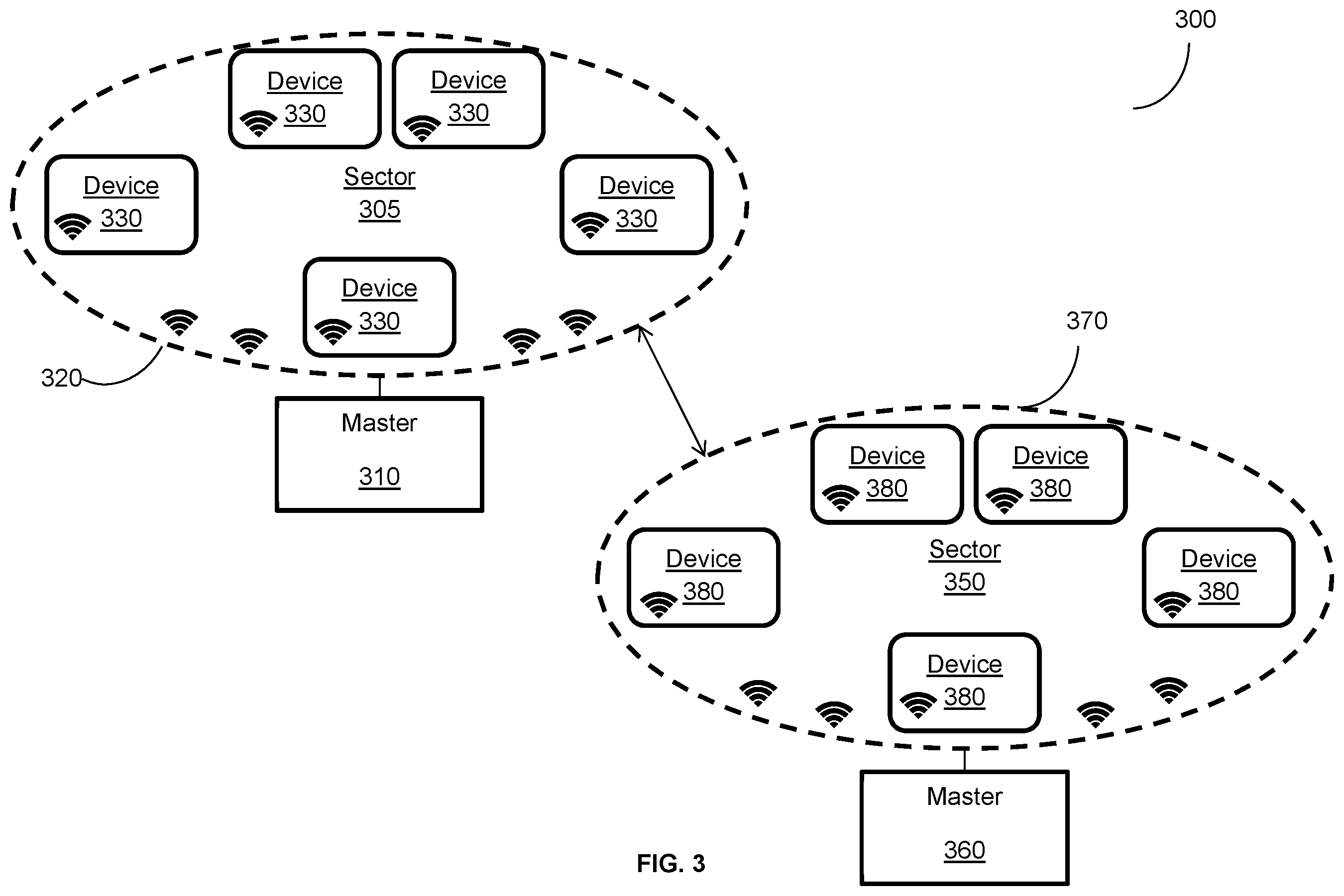 Patent US11818697 Figure 4 – Techniques for efficient operation of a critical mission wireless communication system in confined areas