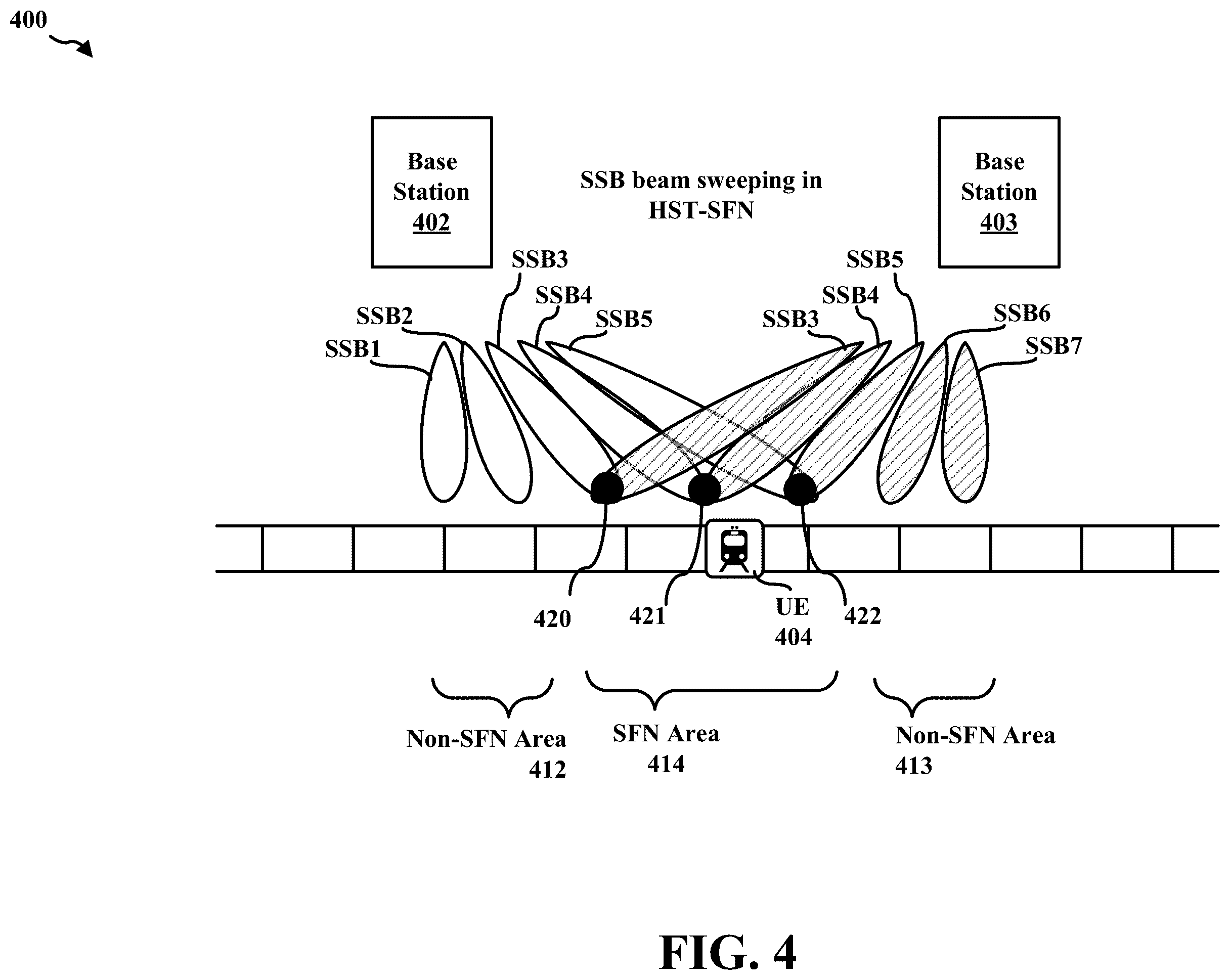 Patent US11818700 Figure 4 – Indication of single frequency network receiver processing modes