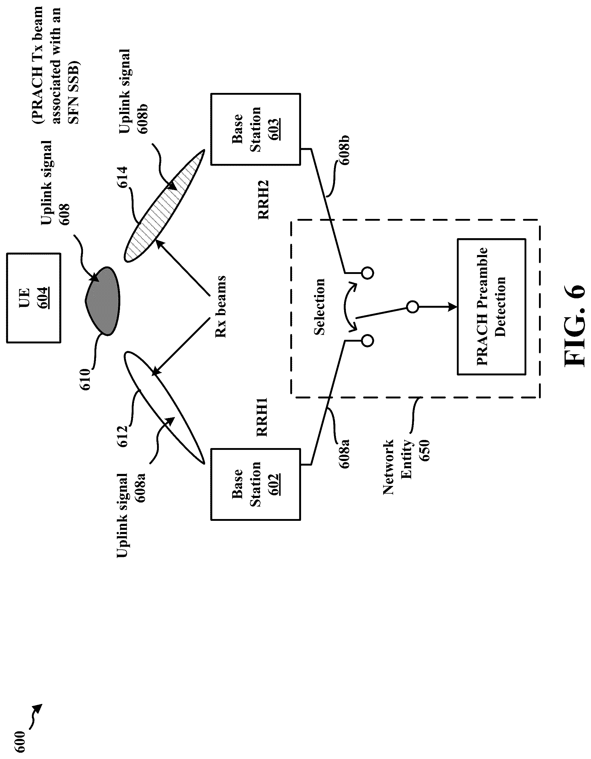 Patent US11818700 Figure 6 – Indication of single frequency network receiver processing modes