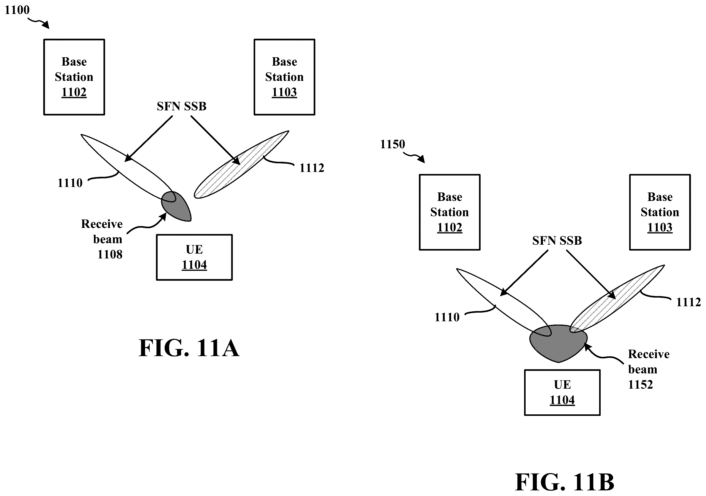 Patent US11818700 Figure 11 – Indication of single frequency network receiver processing modes