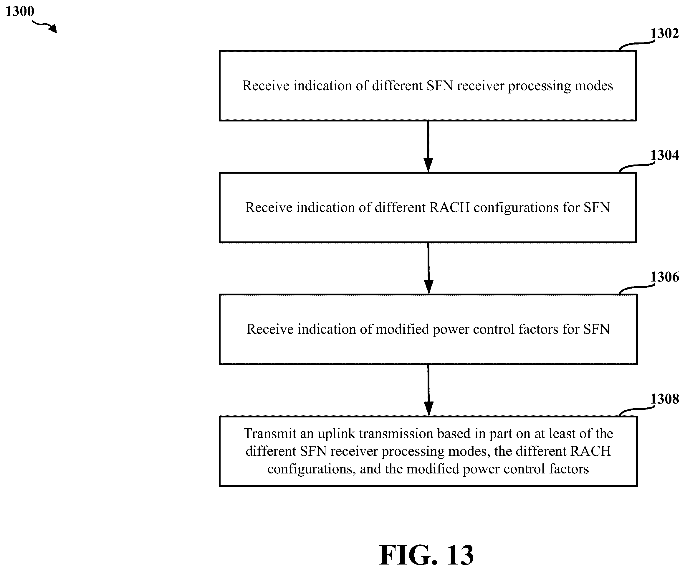 Patent US11818700 Figure 13 – Indication of single frequency network receiver processing modes