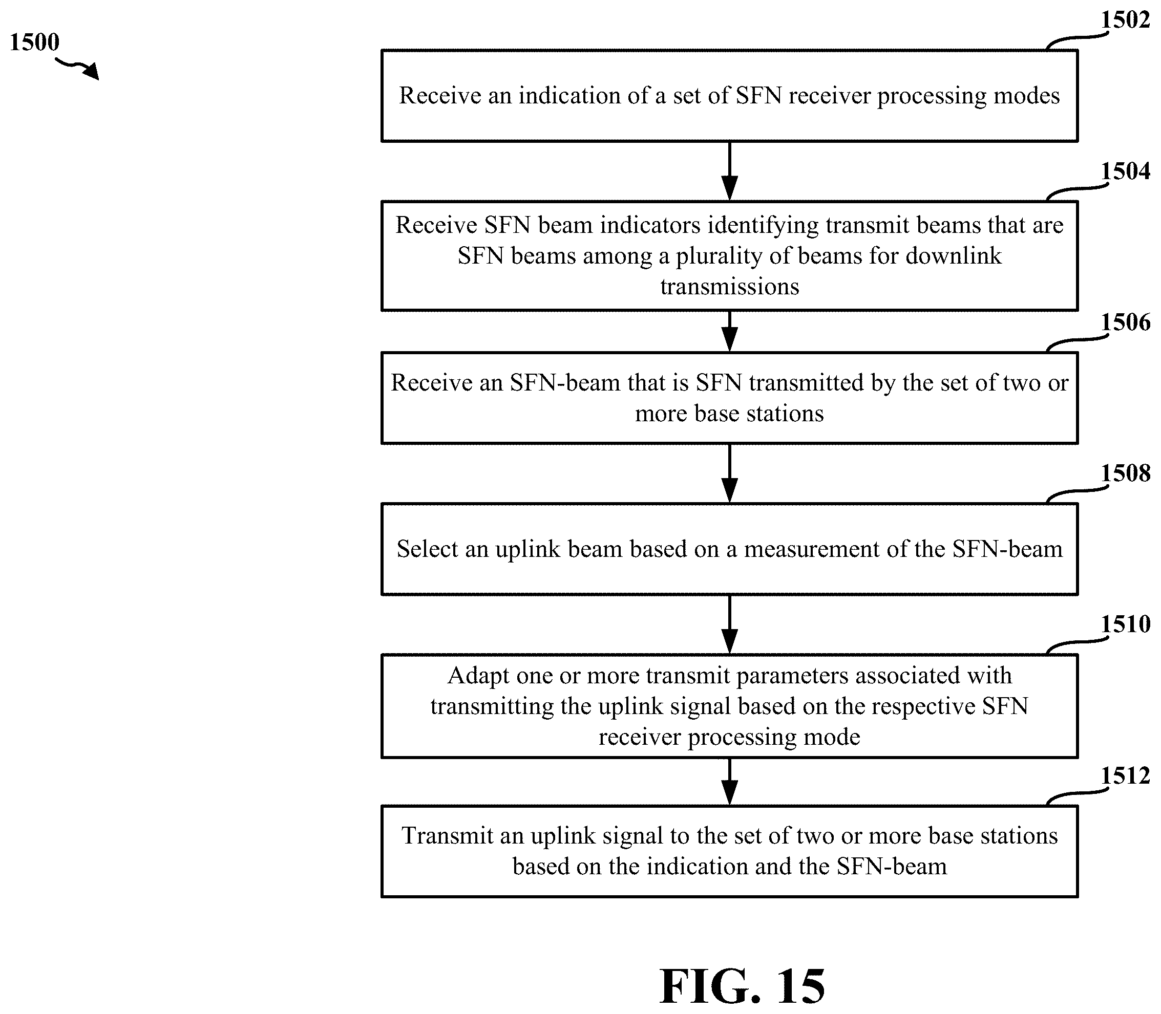 Patent US11818700 Figure 15 – Indication of single frequency network receiver processing modes