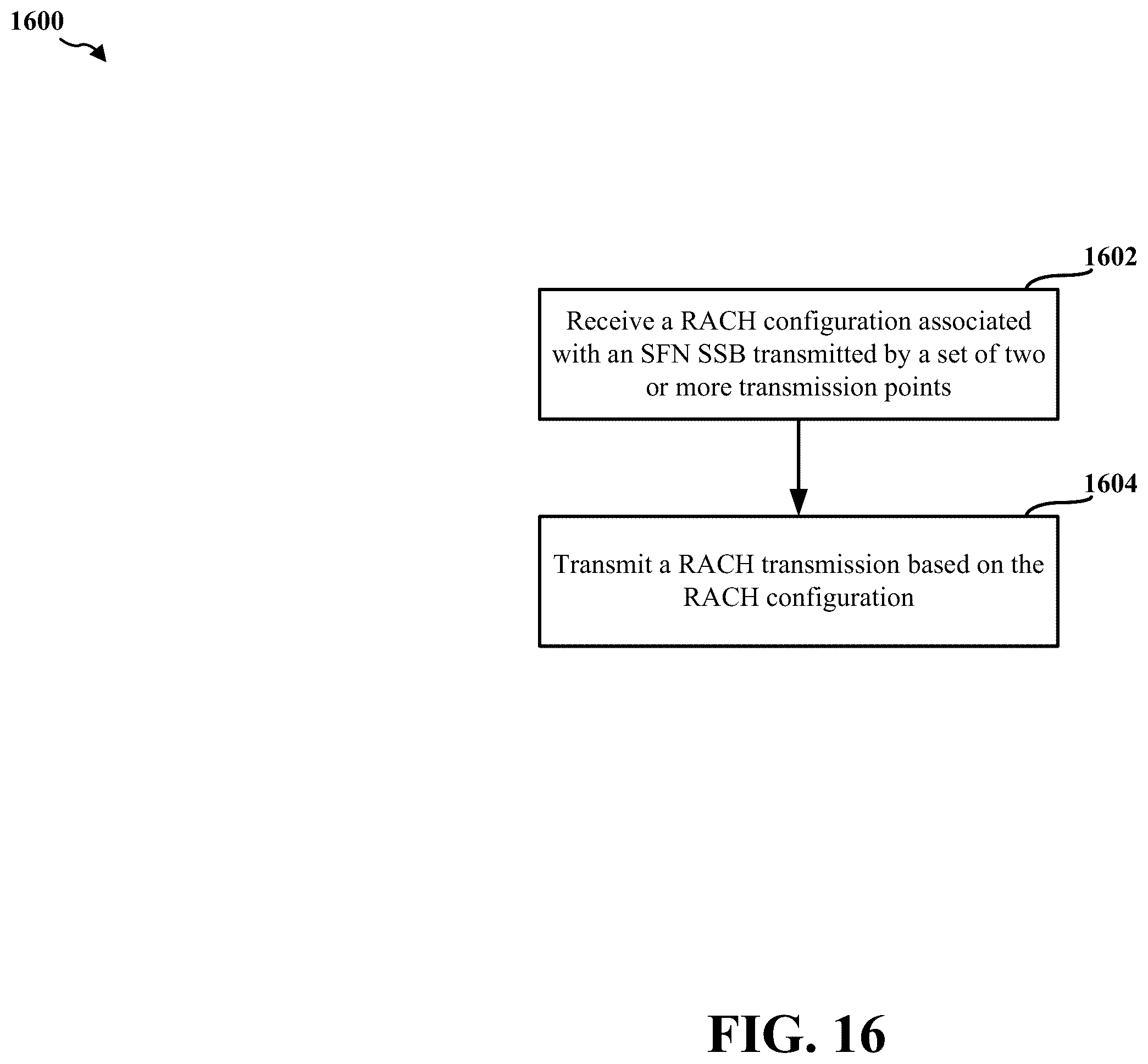 Patent US11818700 Figure 16 – Indication of single frequency network receiver processing modes