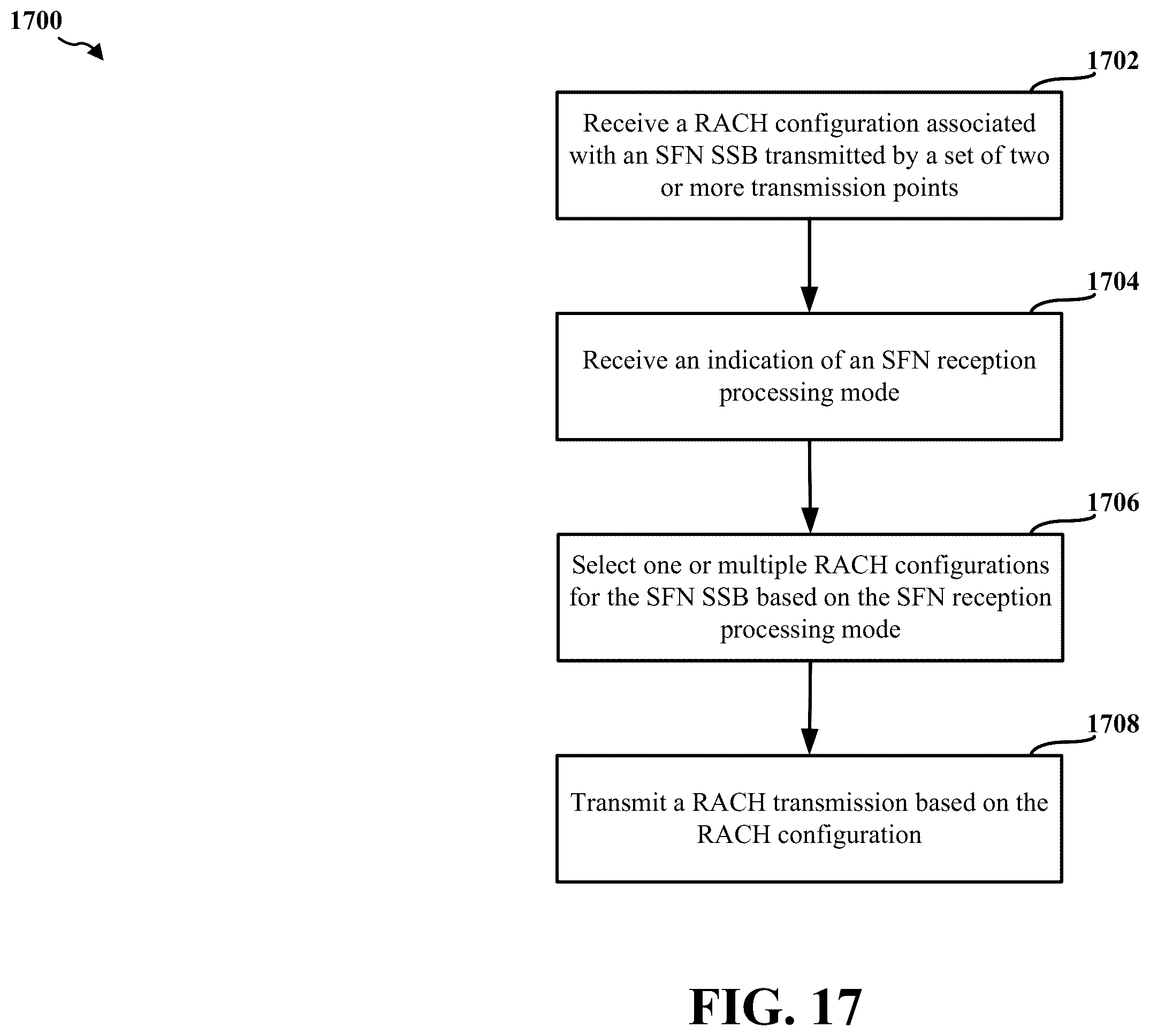Patent US11818700 Figure 17 – Indication of single frequency network receiver processing modes