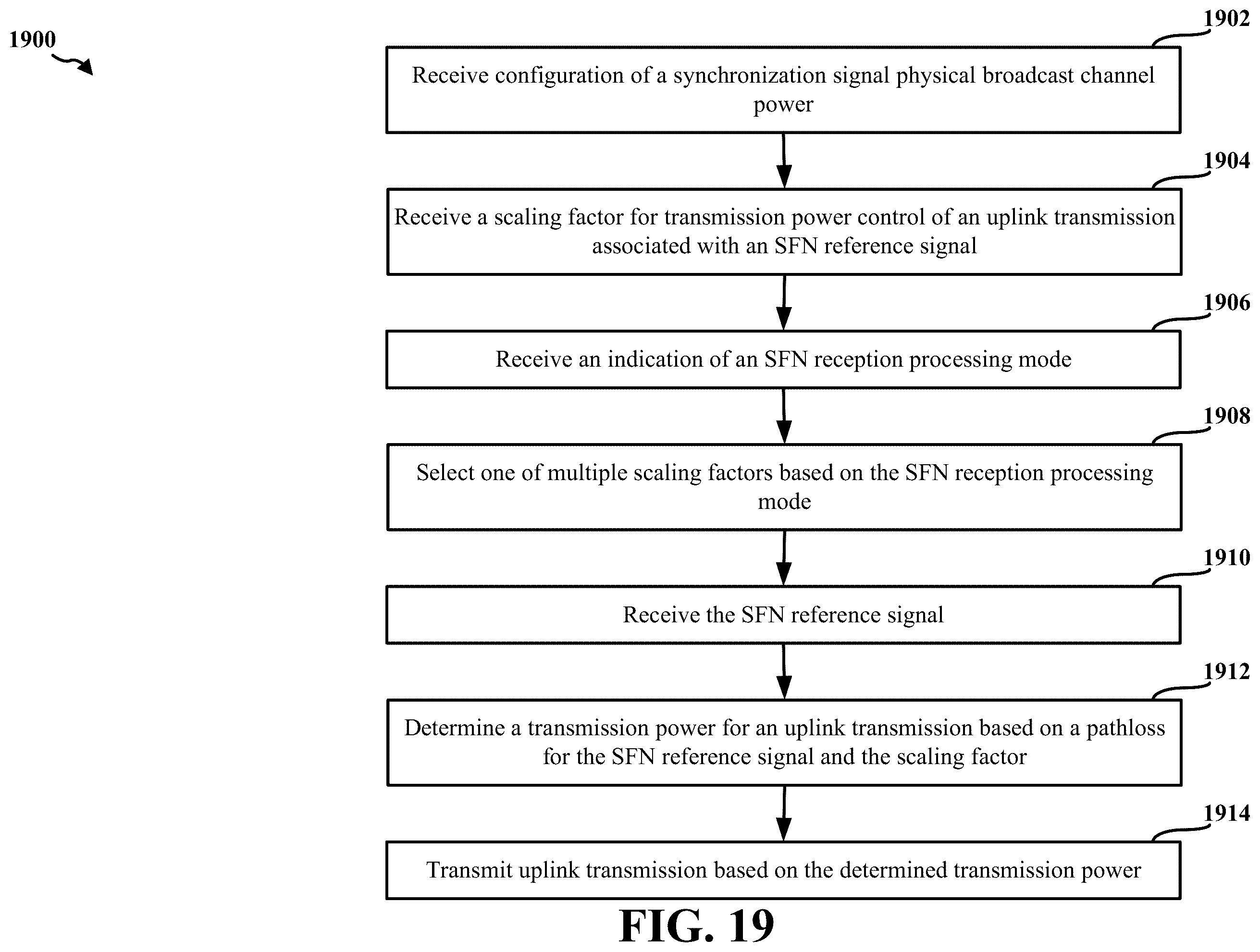 Patent US11818700 Figure 19 – Indication of single frequency network receiver processing modes