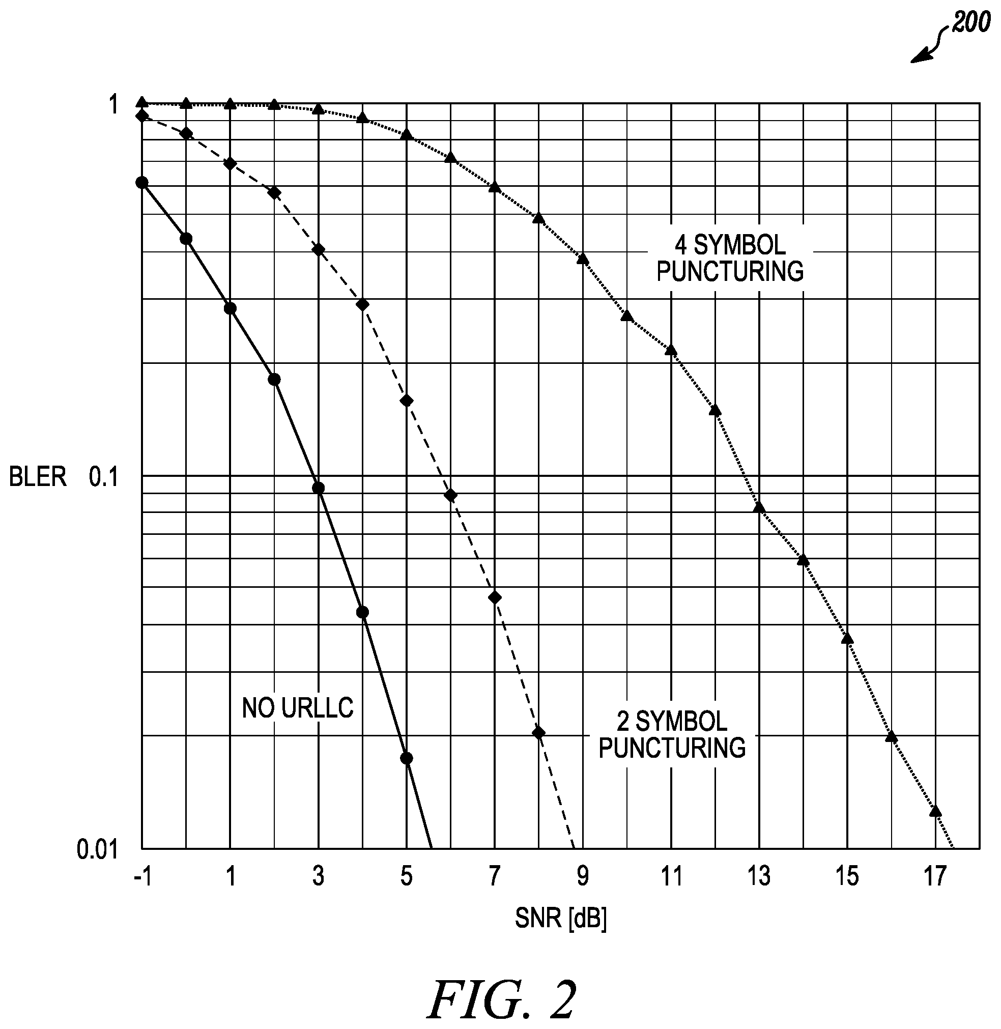 Patent US11818701 Figure 2 – Apparatus and method for decoding a PDSCH using pre-emption
