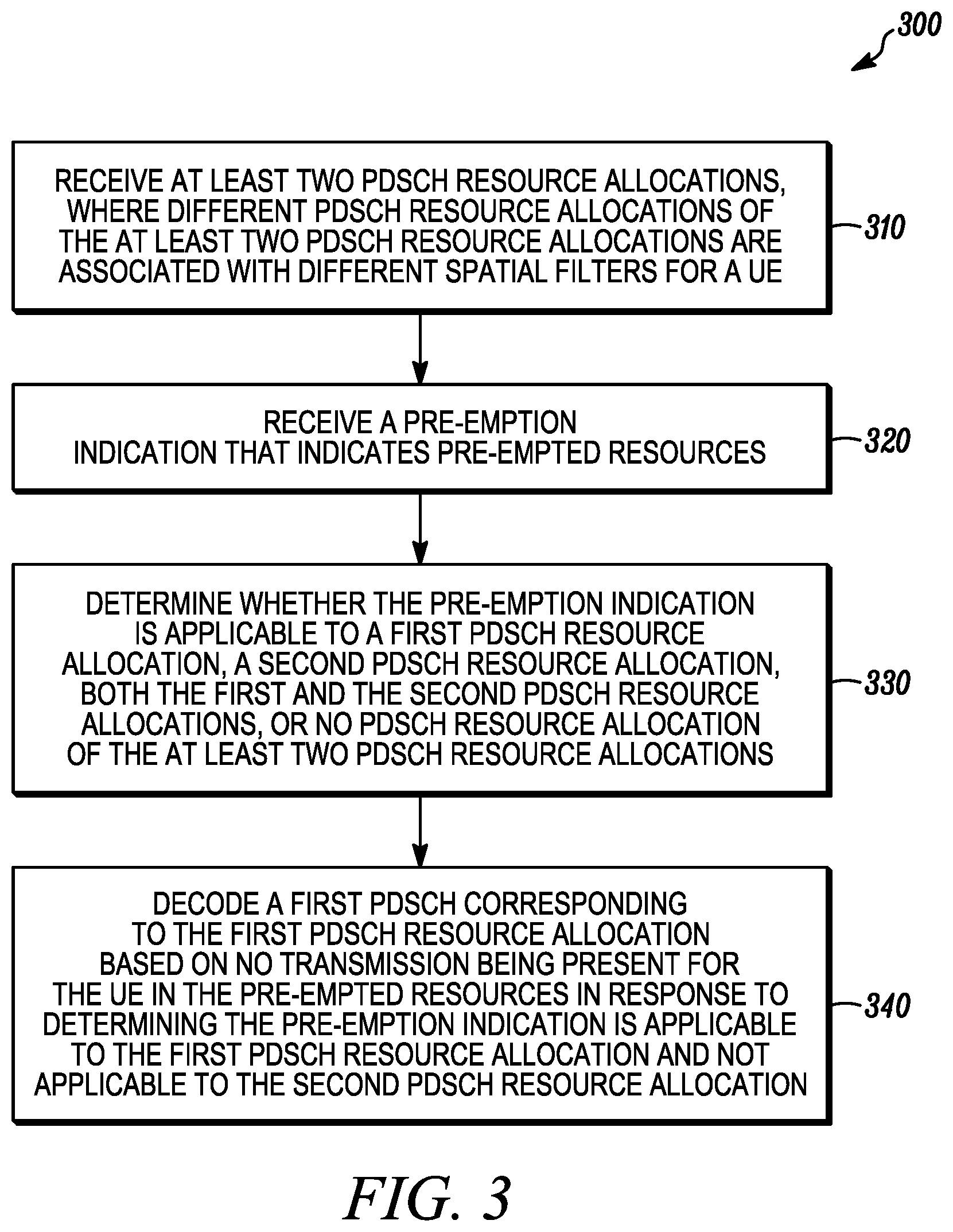 Patent US11818701 Figure 3 – Apparatus and method for decoding a PDSCH using pre-emption