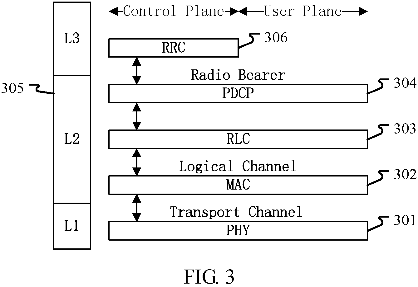 Patent US11818704 Figure 3 – Method and device in wireless communication
