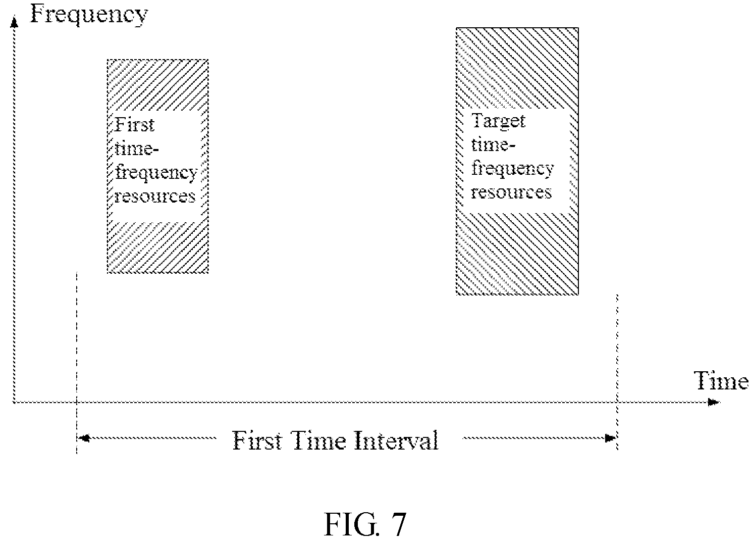 Patent US11818704 Figure 7 – Method and device in wireless communication