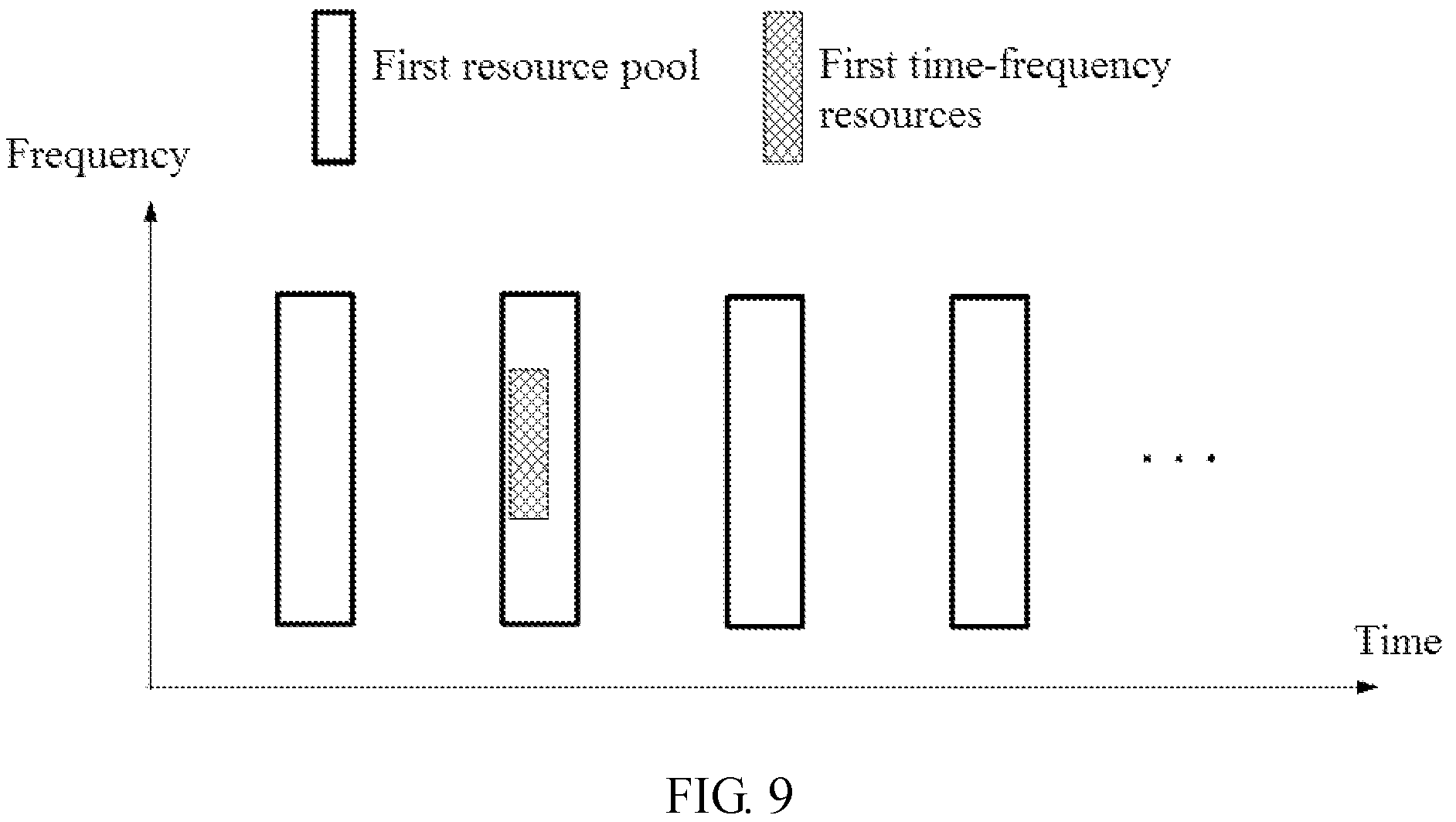 Patent US11818704 Figure 9 – Method and device in wireless communication