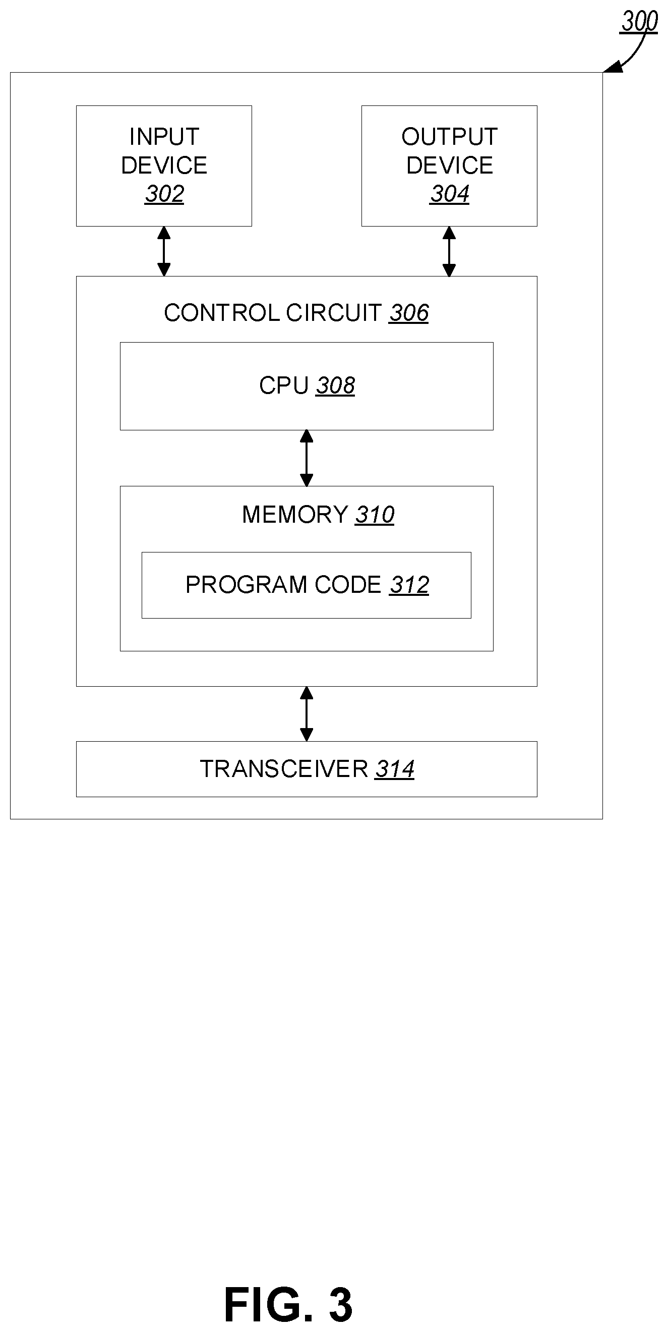 Patent US11818708 Figure 3 – Method and apparatus for multi-hop integrated access and backhaul systems