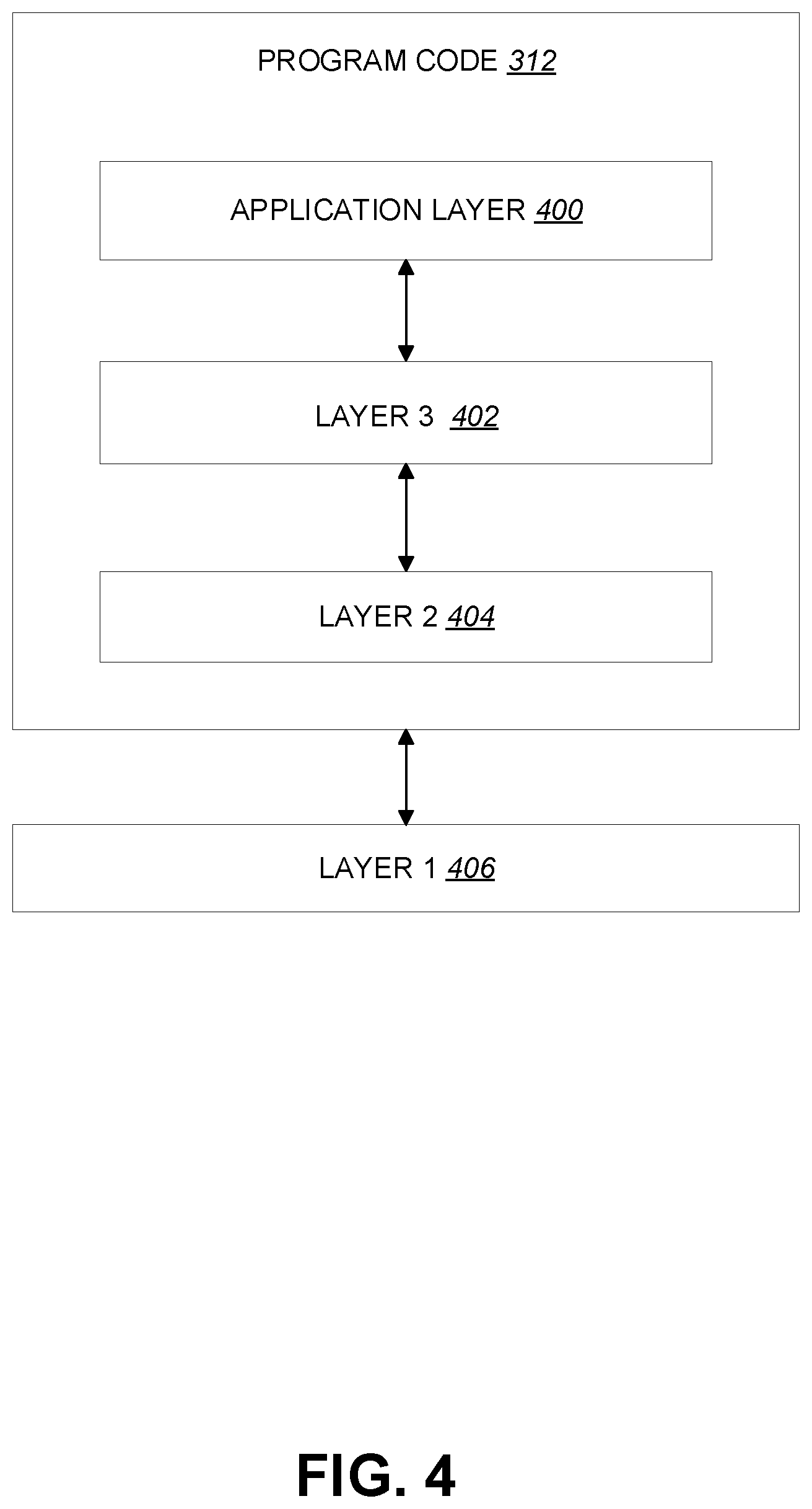 Patent US11818708 Figure 4 – Method and apparatus for multi-hop integrated access and backhaul systems