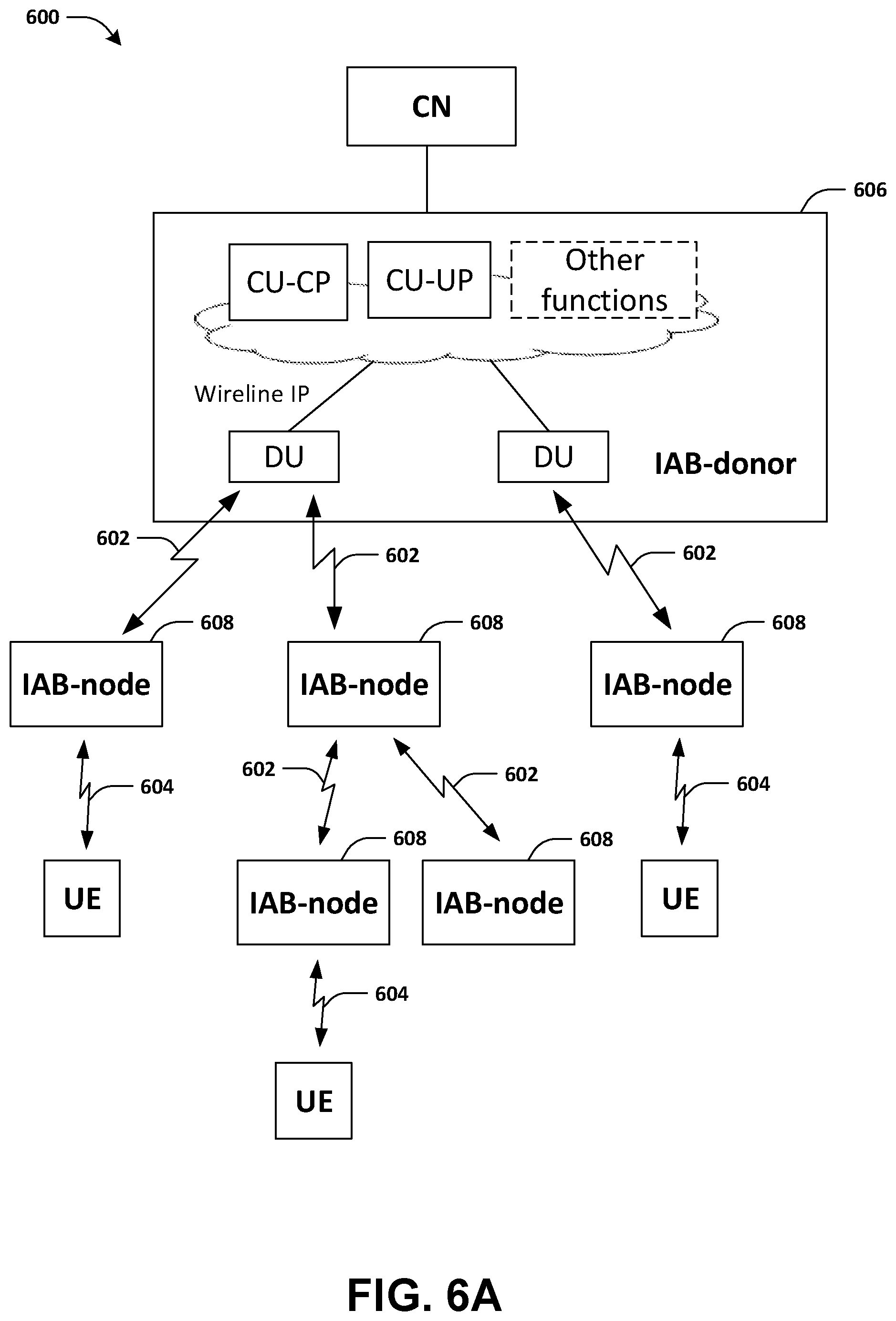 Patent US11818708 Figure 6 – Method and apparatus for multi-hop integrated access and backhaul systems