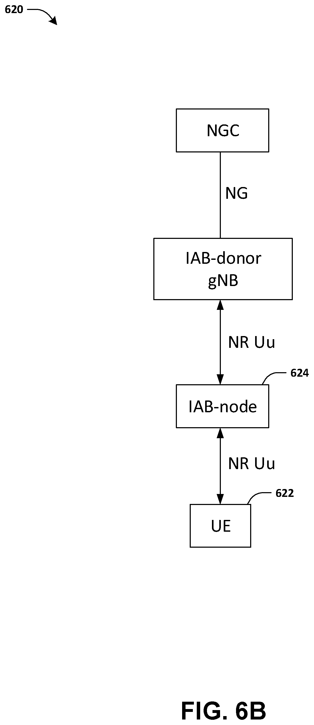 Patent US11818708 Figure 7 – Method and apparatus for multi-hop integrated access and backhaul systems