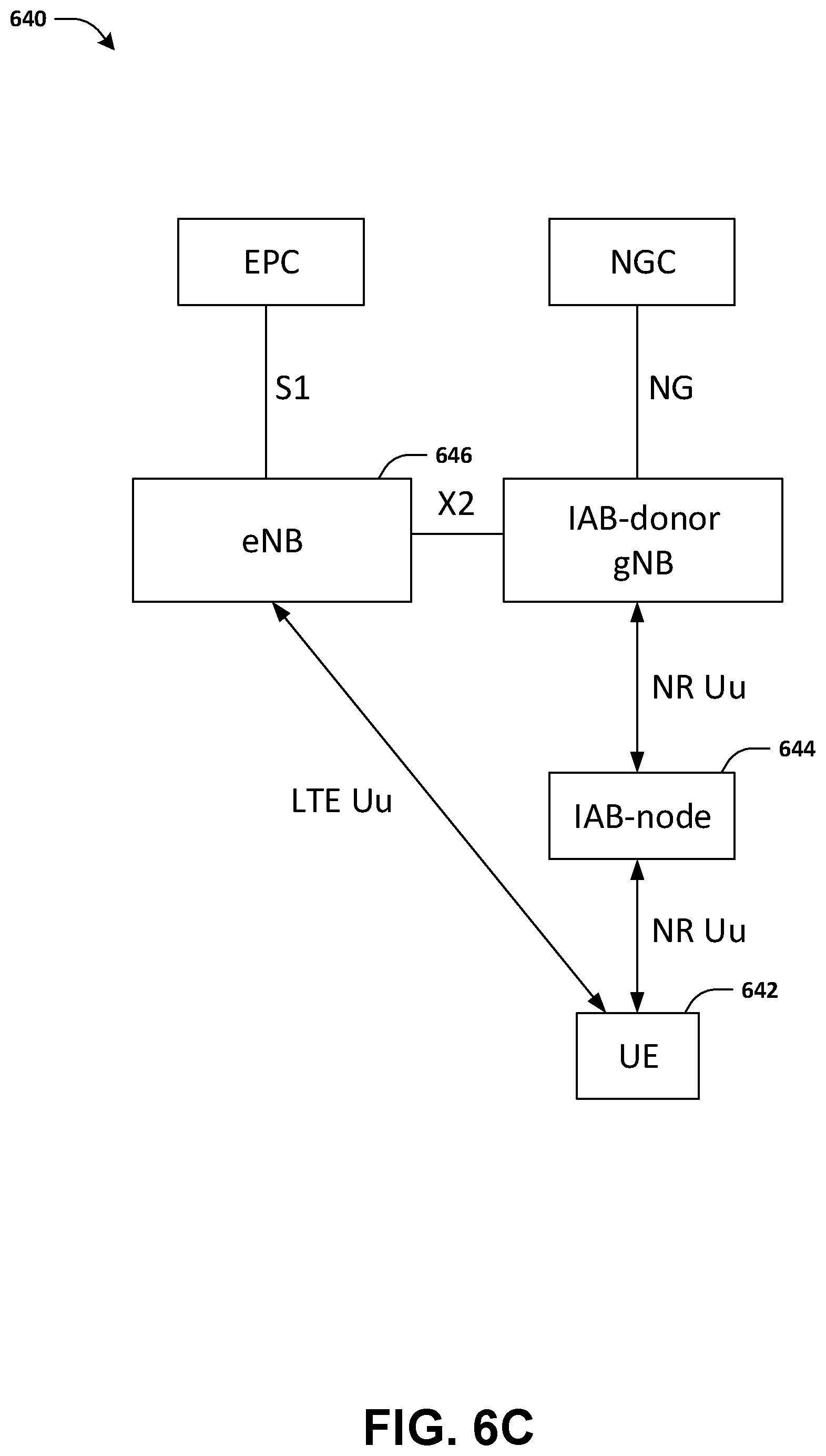 Patent US11818708 Figure 8 – Method and apparatus for multi-hop integrated access and backhaul systems