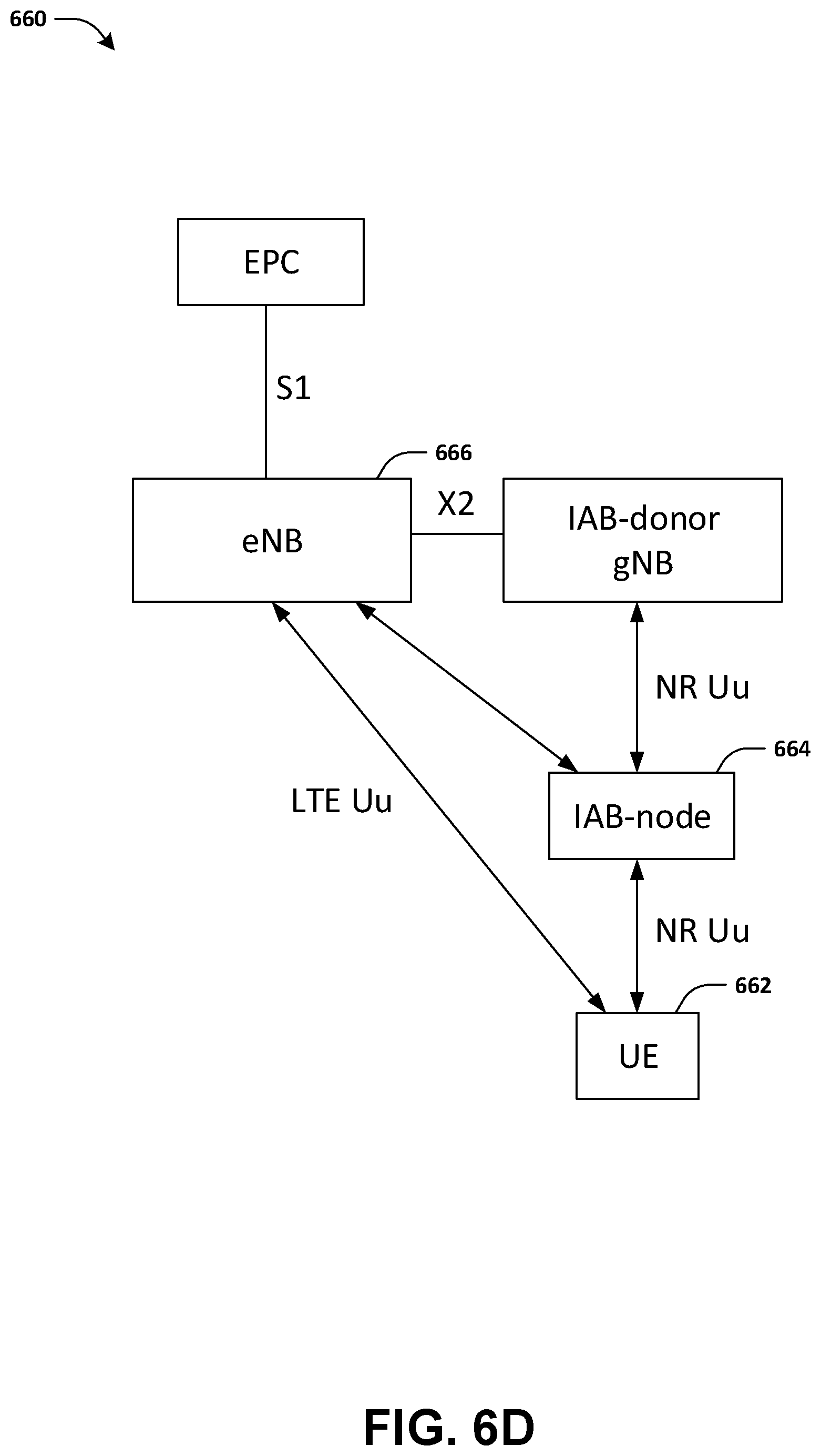 Patent US11818708 Figure 9 – Method and apparatus for multi-hop integrated access and backhaul systems