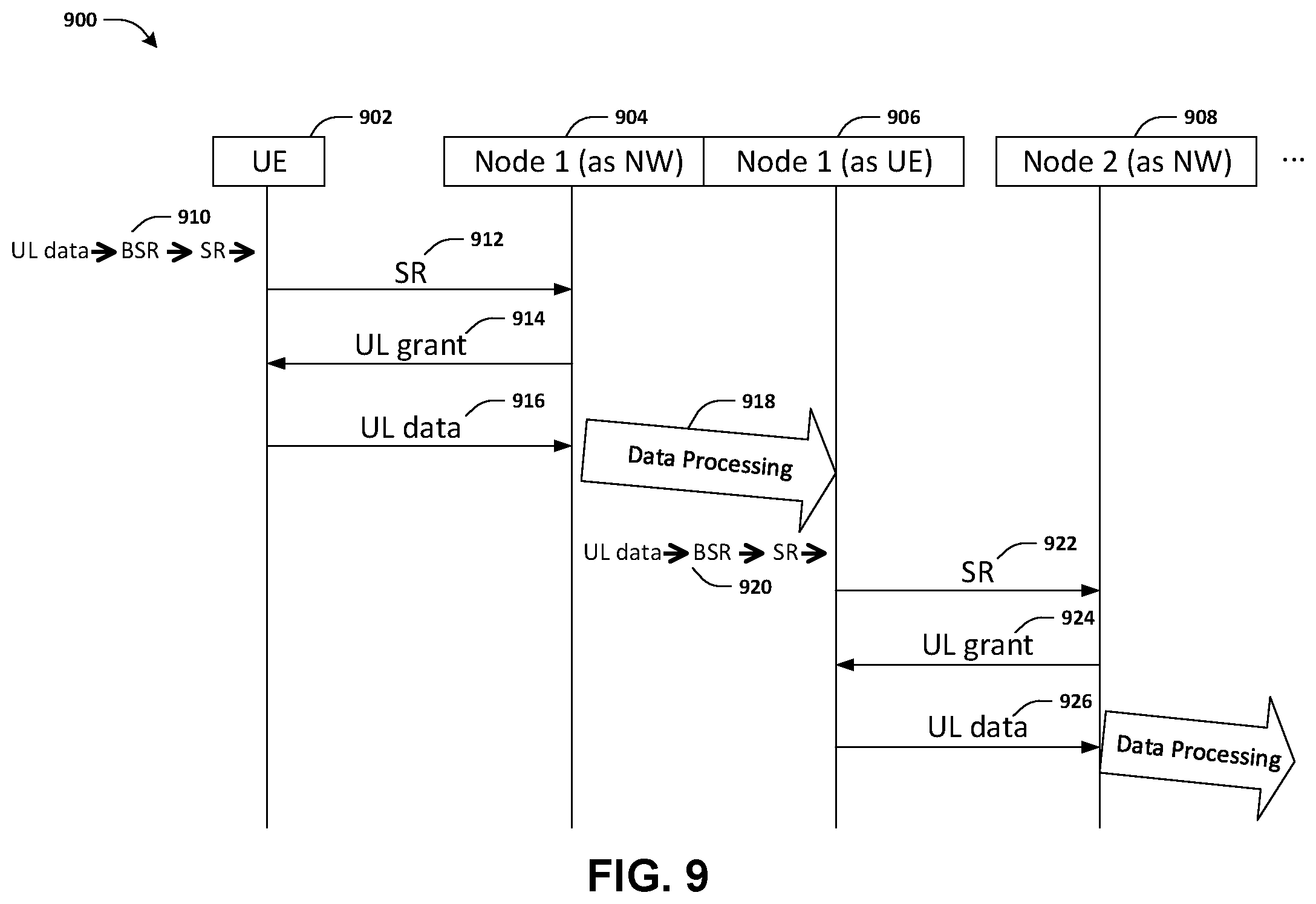 Patent US11818708 Figure 13 – Method and apparatus for multi-hop integrated access and backhaul systems