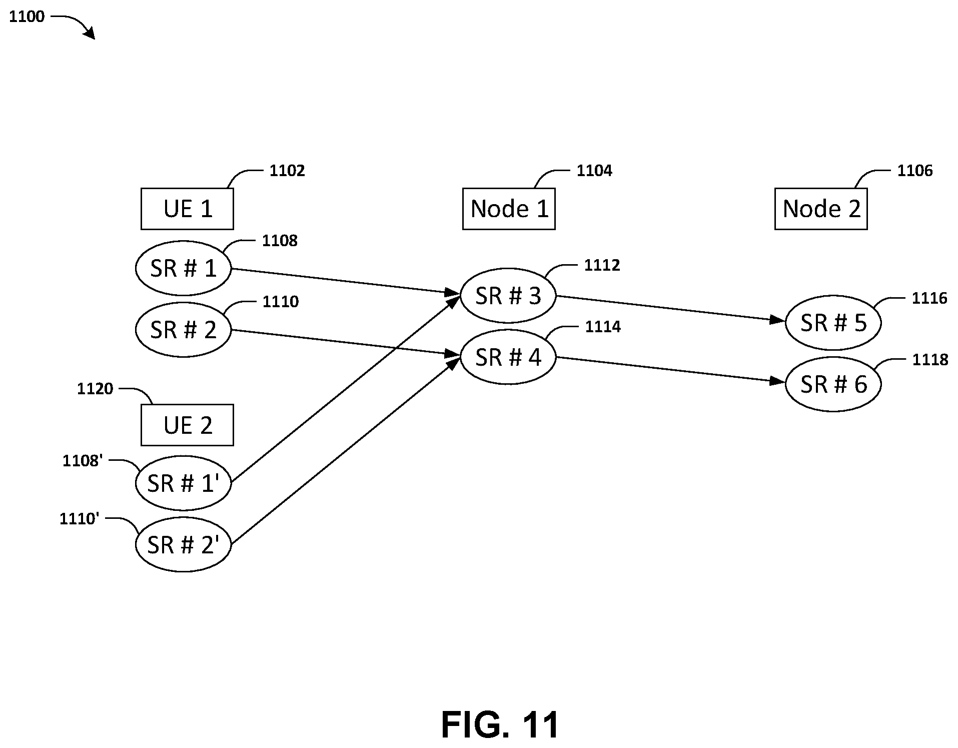 Patent US11818708 Figure 15 – Method and apparatus for multi-hop integrated access and backhaul systems