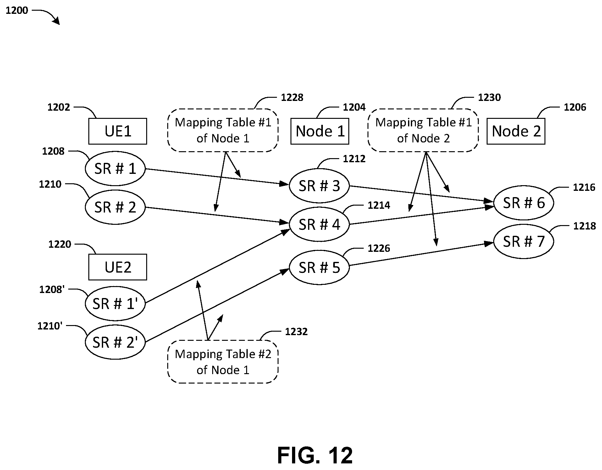 Patent US11818708 Figure 16 – Method and apparatus for multi-hop integrated access and backhaul systems