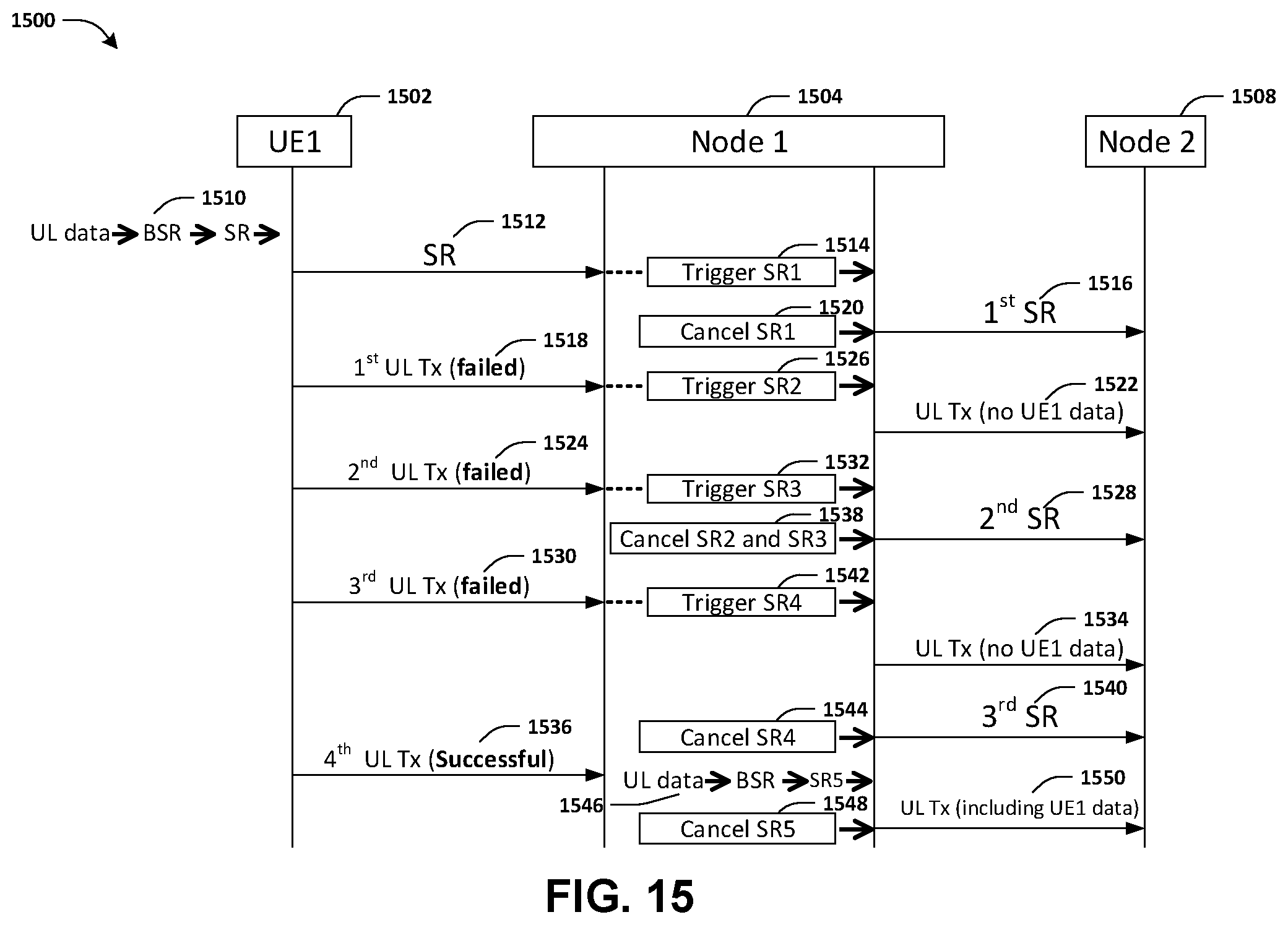 Patent US11818708 Figure 19 – Method and apparatus for multi-hop integrated access and backhaul systems