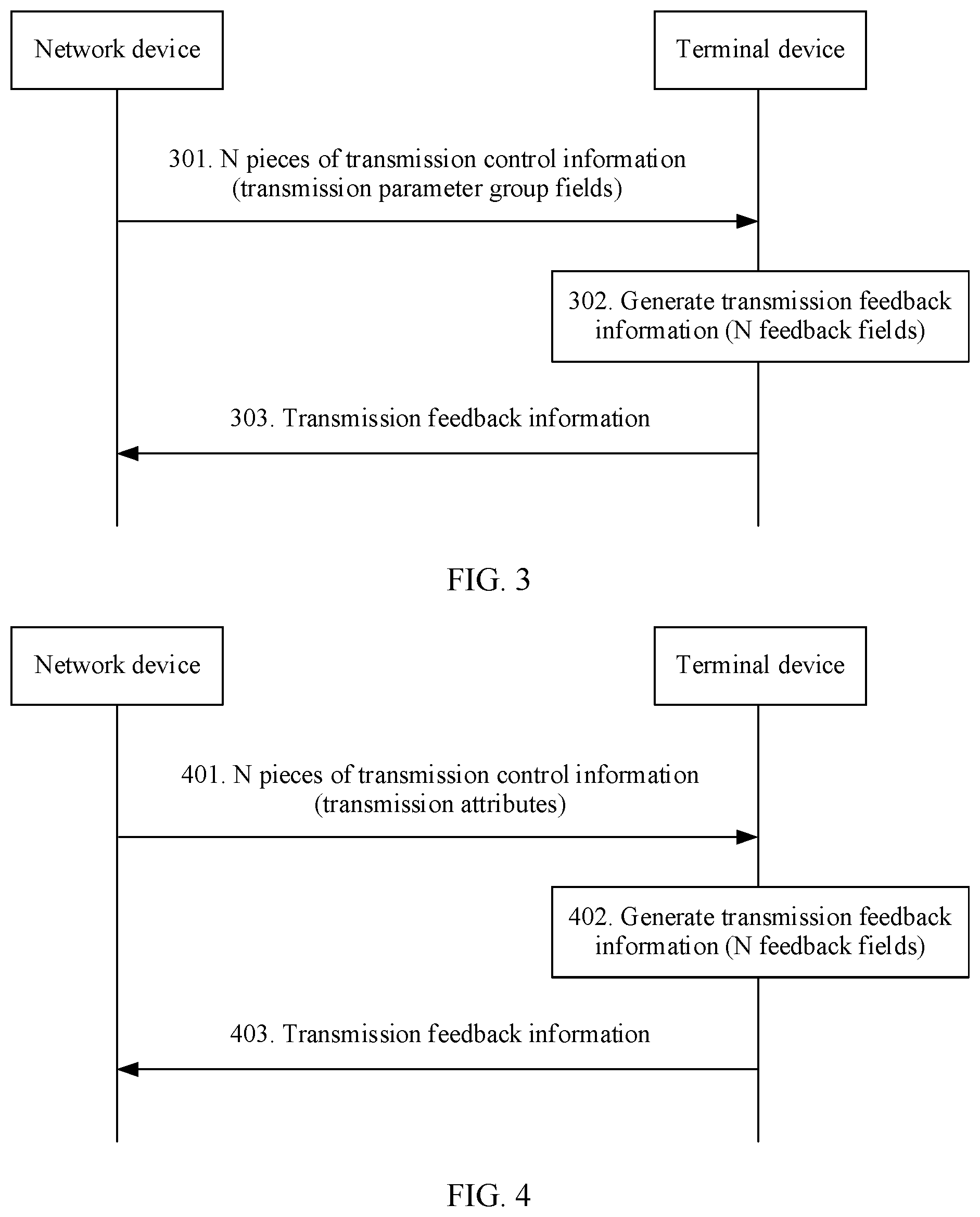 Patent US11818714 Figure 3 – Transmission control method, terminal device, and network device