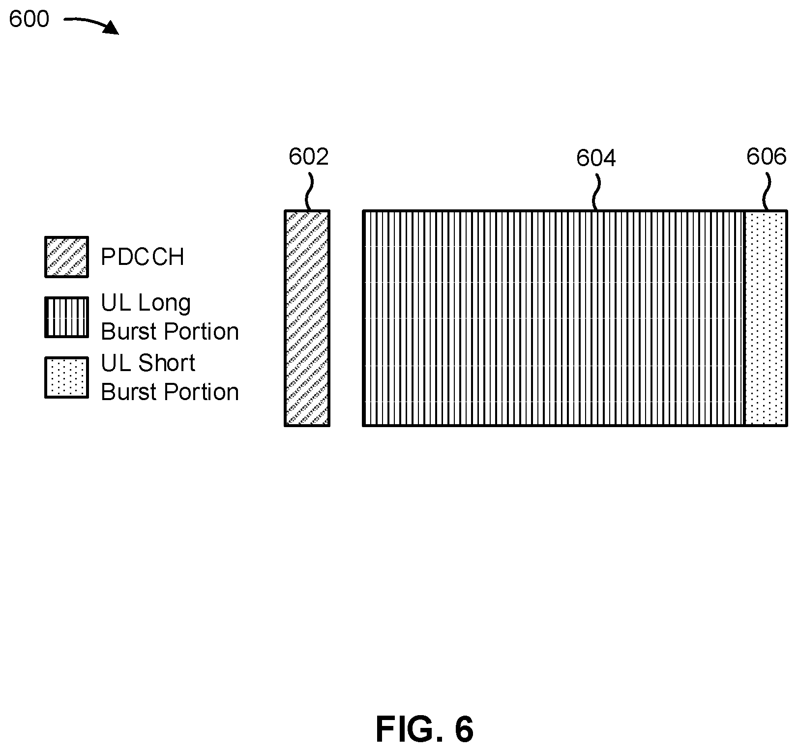 Patent US11818718 Figure 7 – Physical uplink control channel format for single uplink operation in dual connectivity mode with time division duplexing primary cell