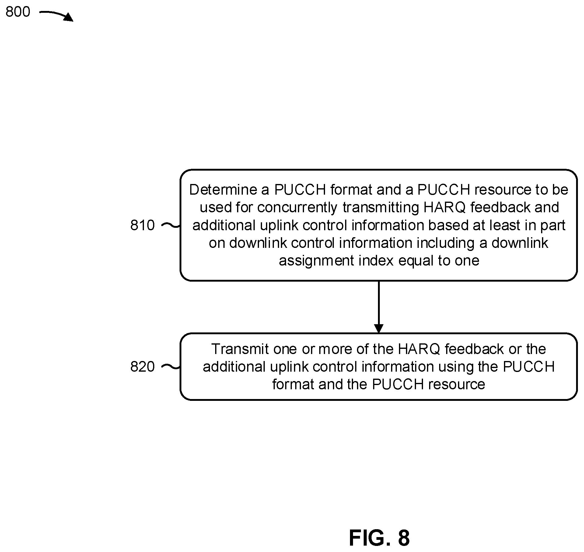 Patent US11818718 Figure 9 – Physical uplink control channel format for single uplink operation in dual connectivity mode with time division duplexing primary cell