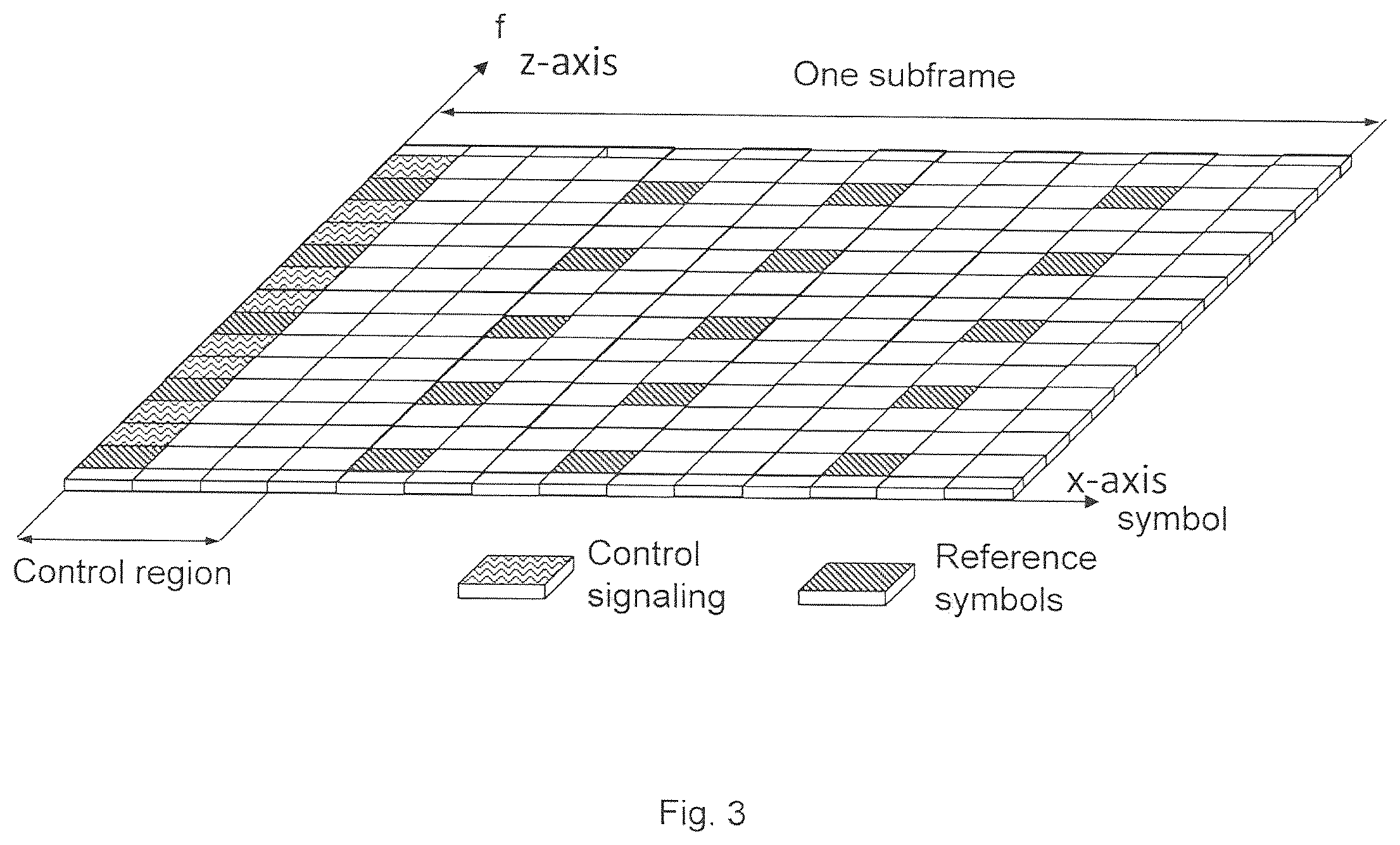 Patent US11818719 Figure 2 – Radio base station and user equipment and methods therein