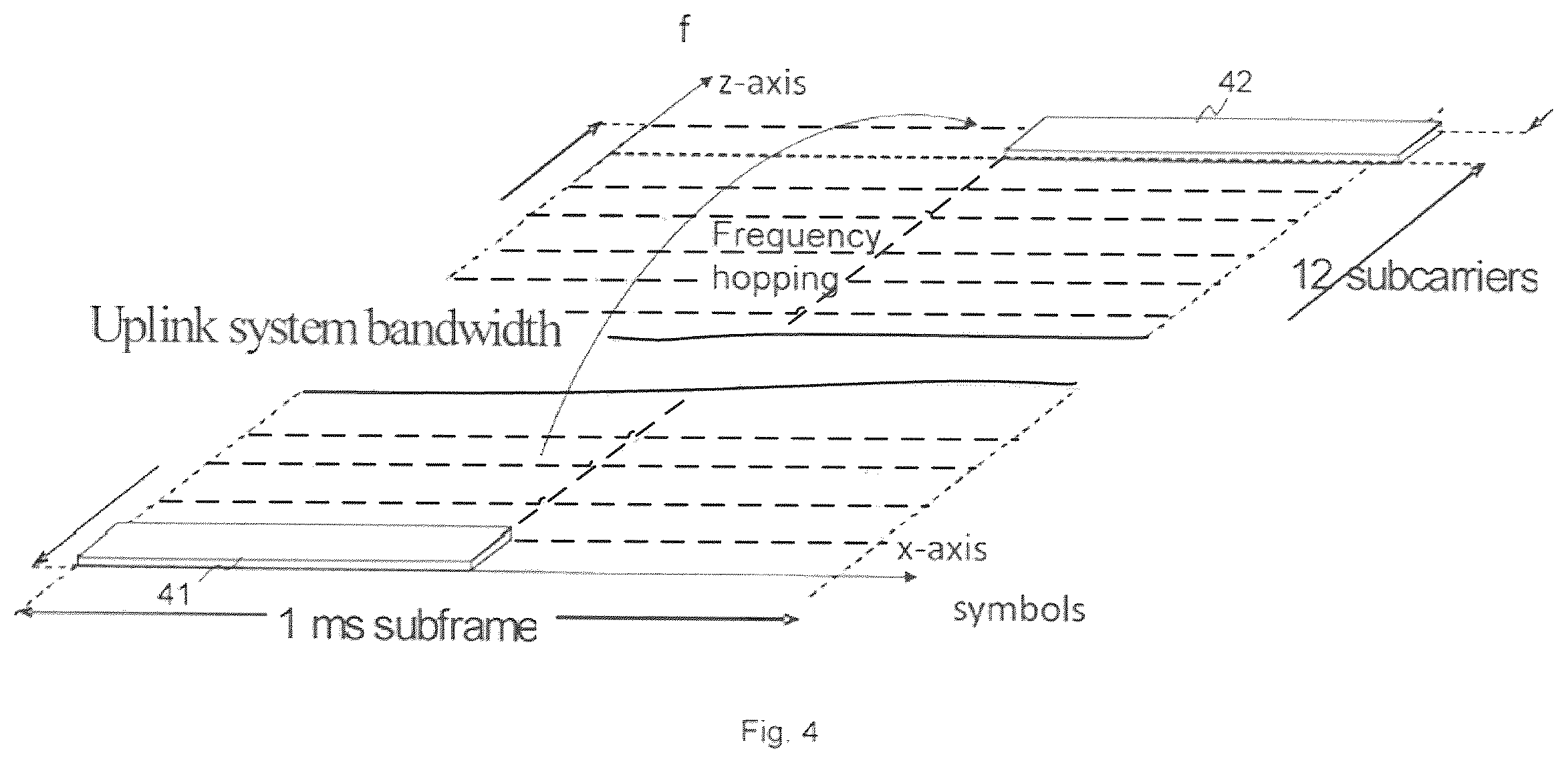 Patent US11818719 Figure 3 – Radio base station and user equipment and methods therein