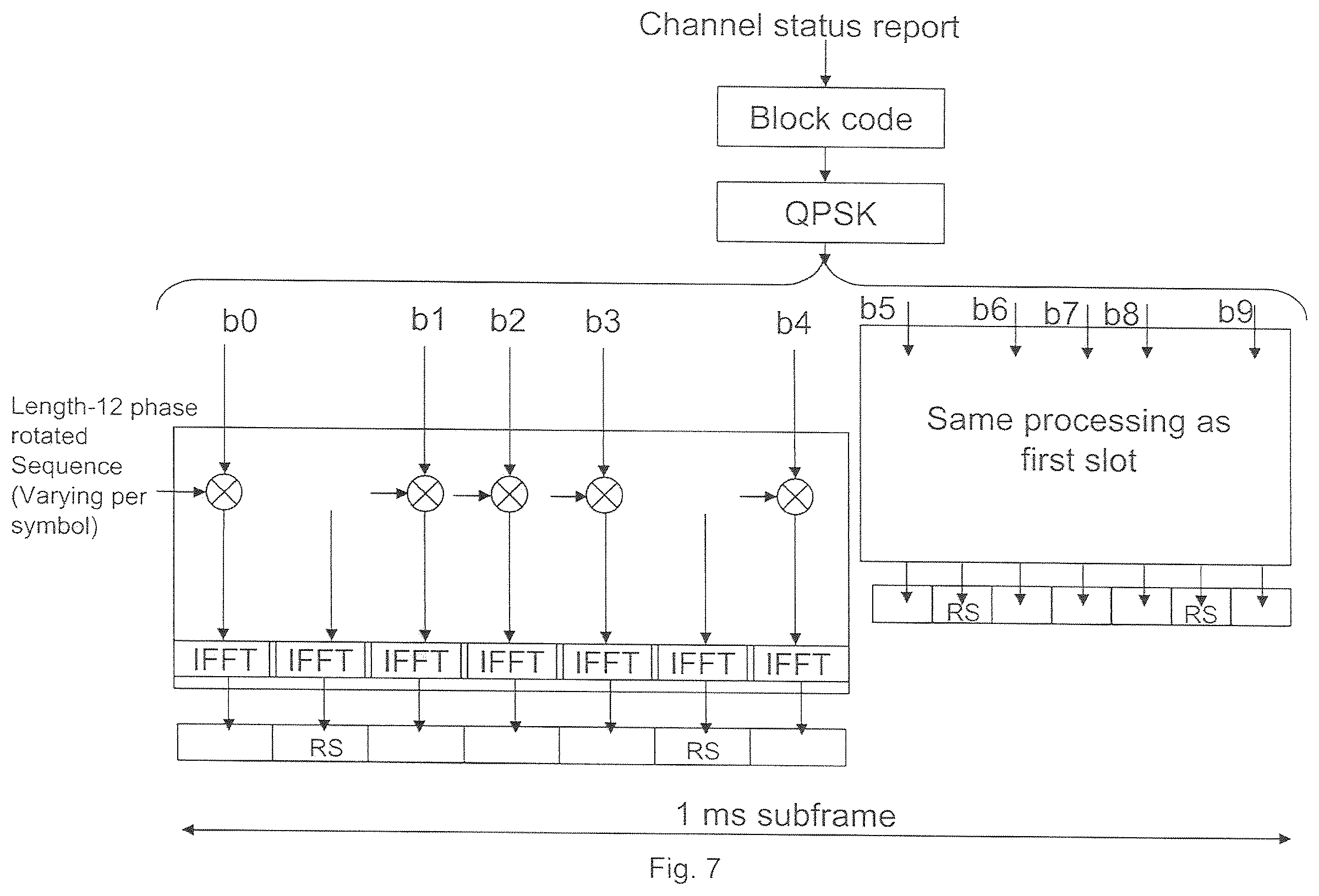 Patent US11818719 Figure 6 – Radio base station and user equipment and methods therein