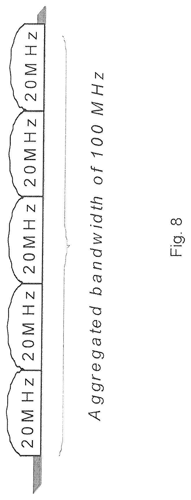 Patent US11818719 Figure 7 – Radio base station and user equipment and methods therein
