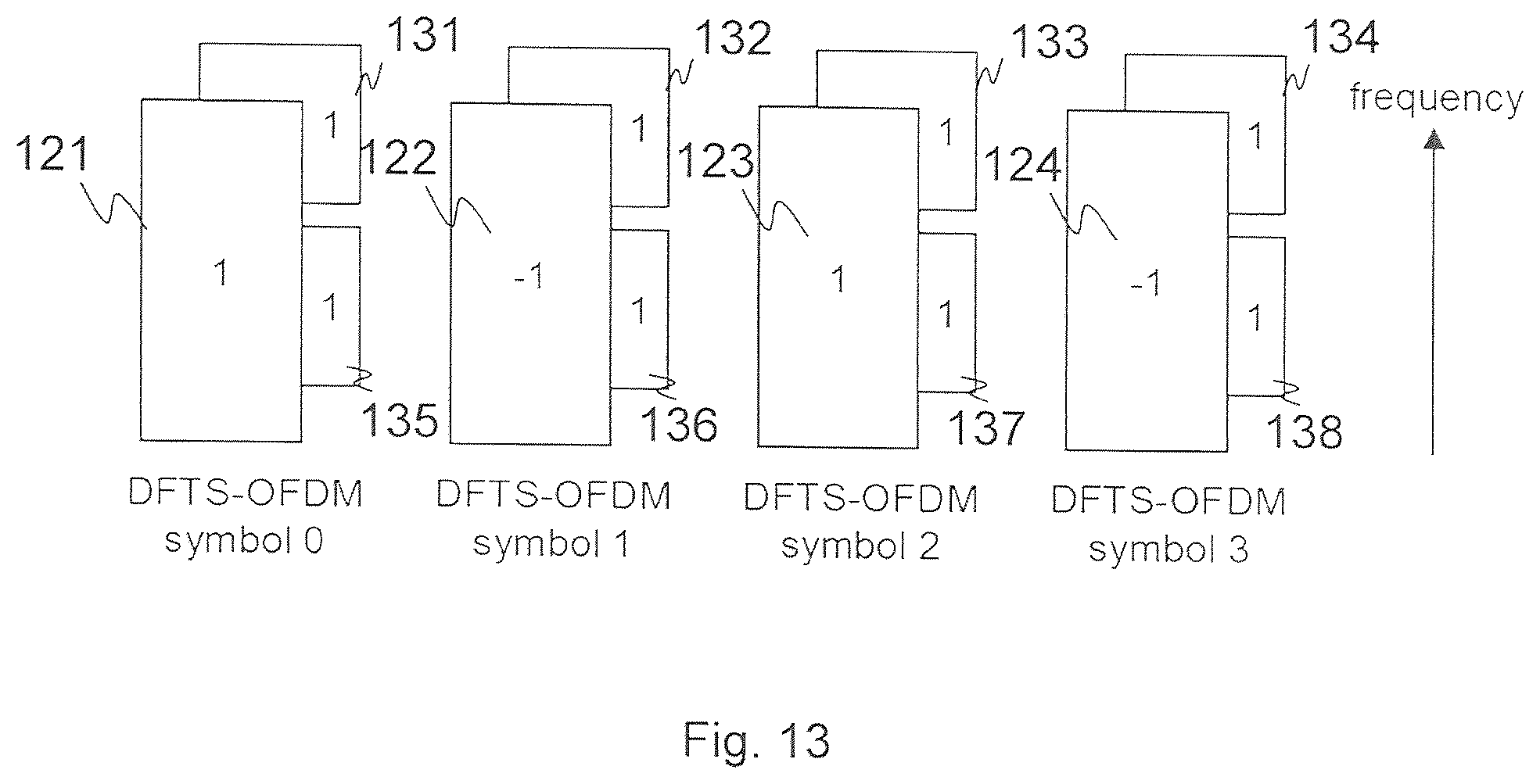 Patent US11818719 Figure 12 – Radio base station and user equipment and methods therein
