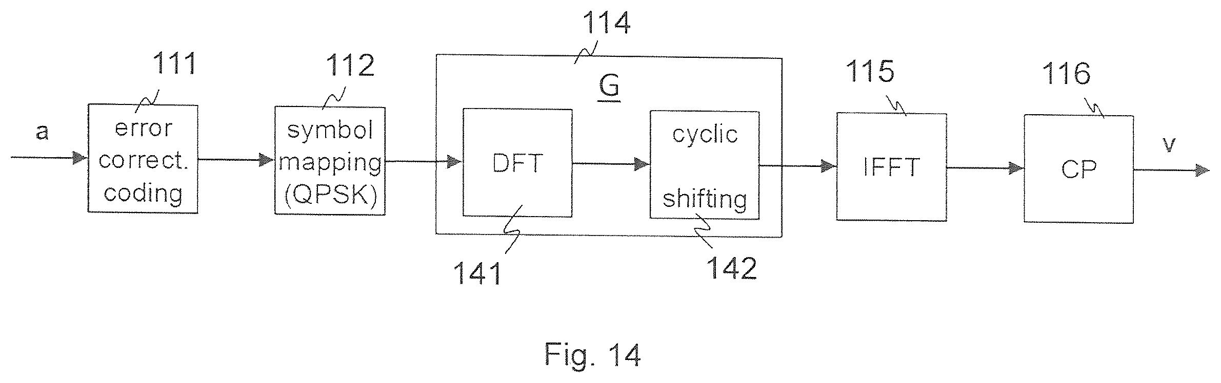 Patent US11818719 Figure 13 – Radio base station and user equipment and methods therein
