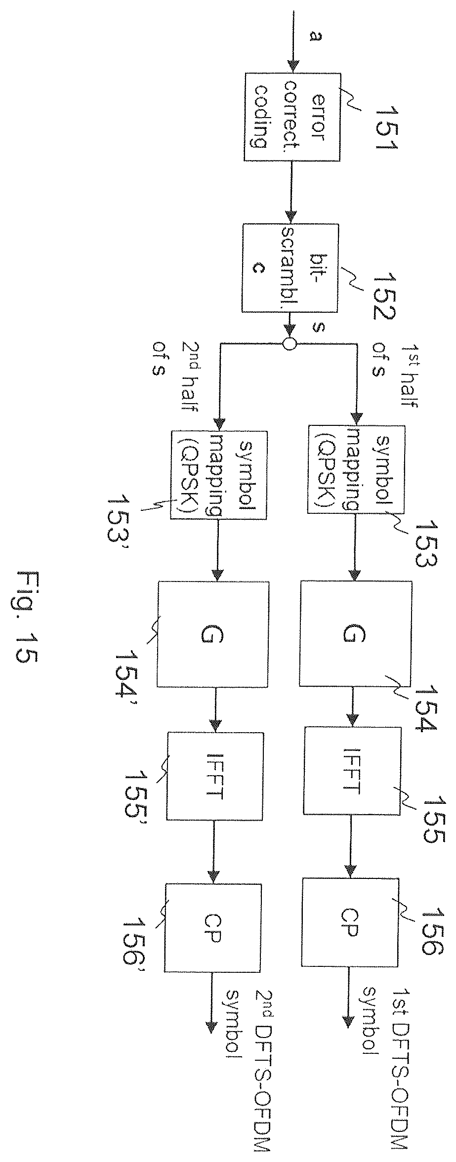 Patent US11818719 Figure 14 – Radio base station and user equipment and methods therein