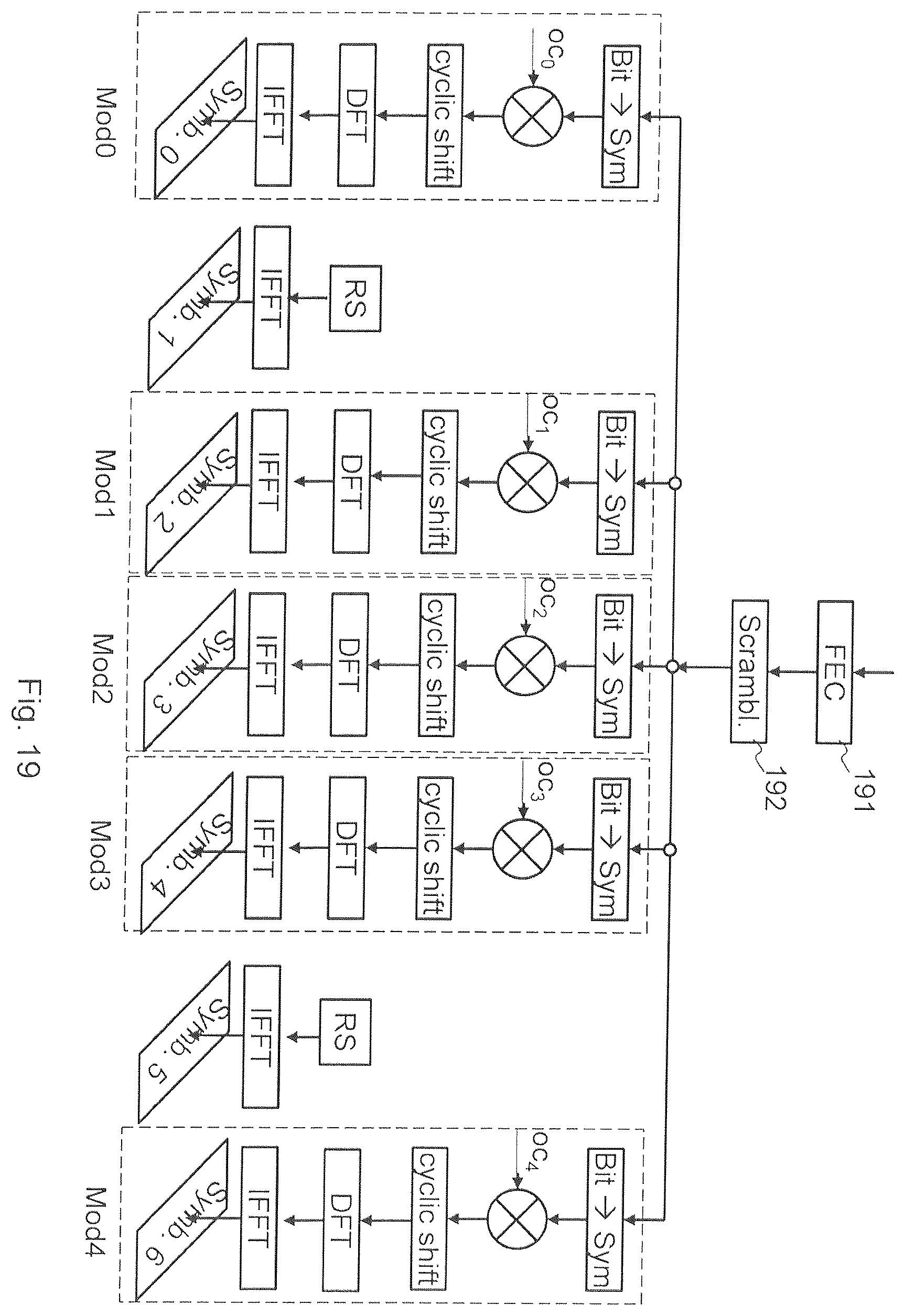Patent US11818719 Figure 17 – Radio base station and user equipment and methods therein
