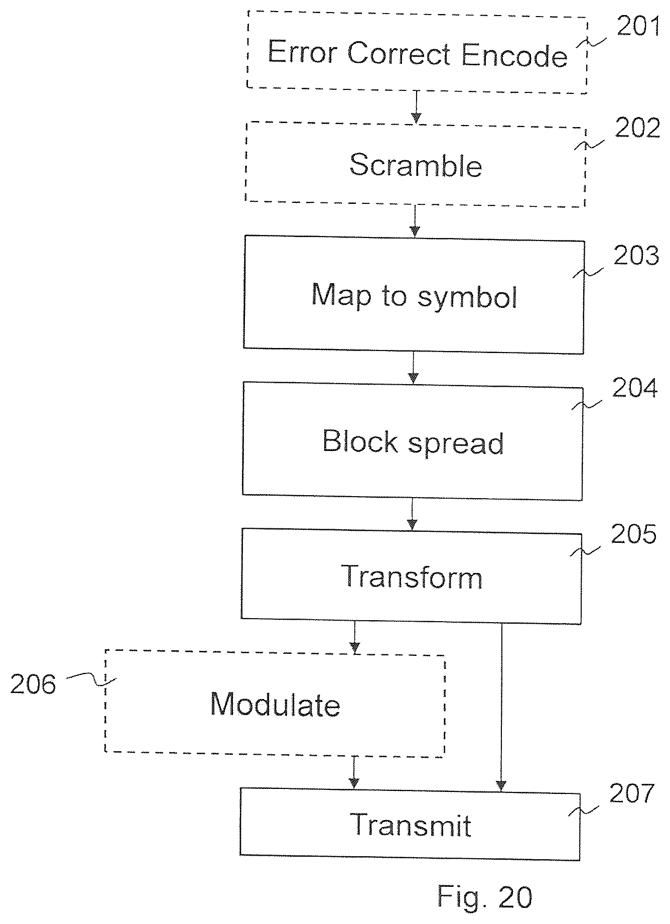 Patent US11818719 Figure 18 – Radio base station and user equipment and methods therein
